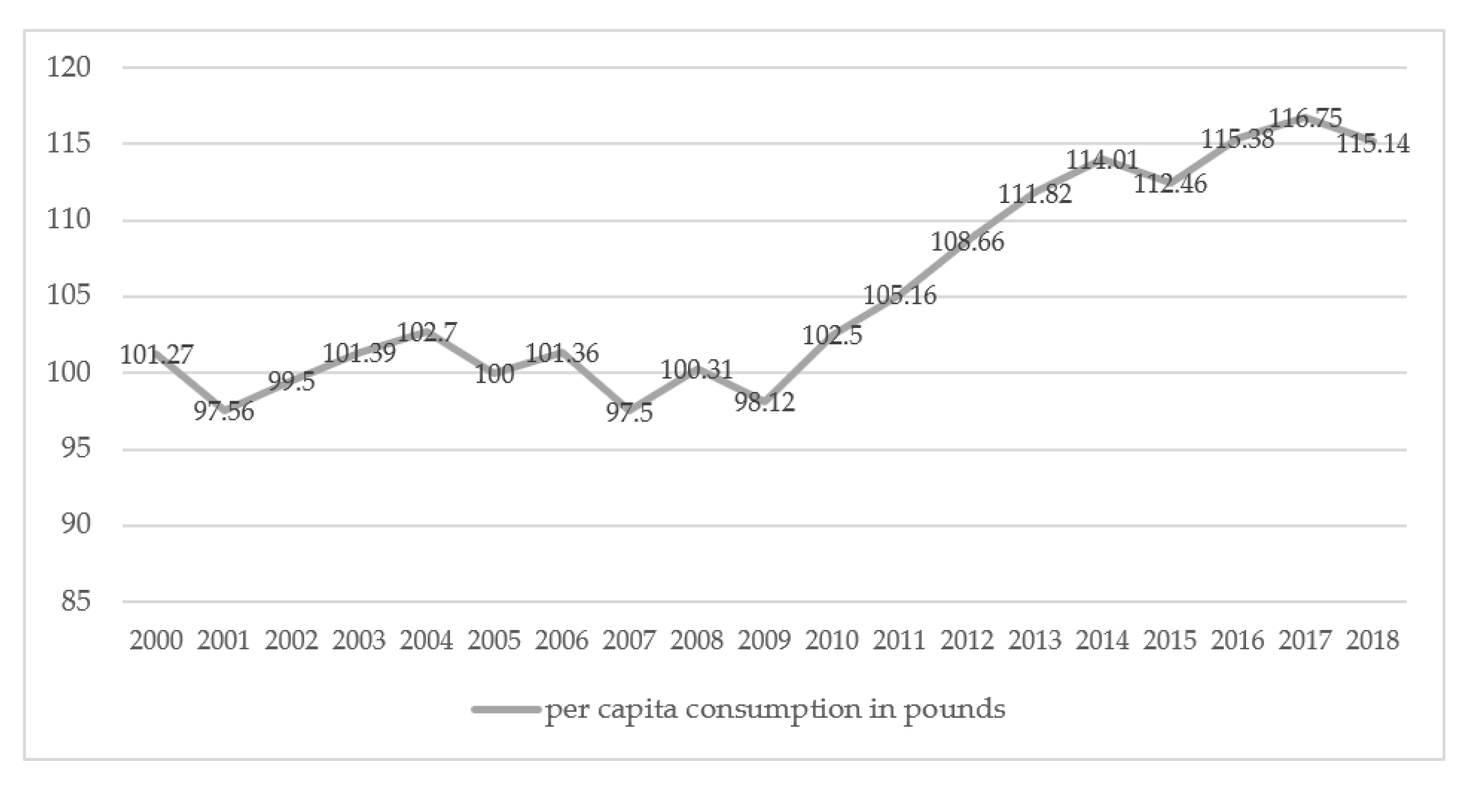 Joitmc 07 00205 g0a1