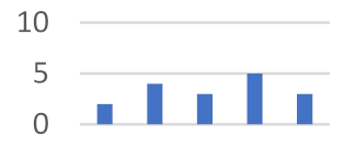 Joitmc 07 00208 i009