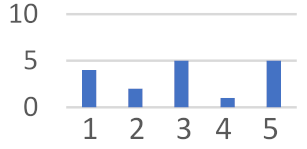 Joitmc 07 00208 i010