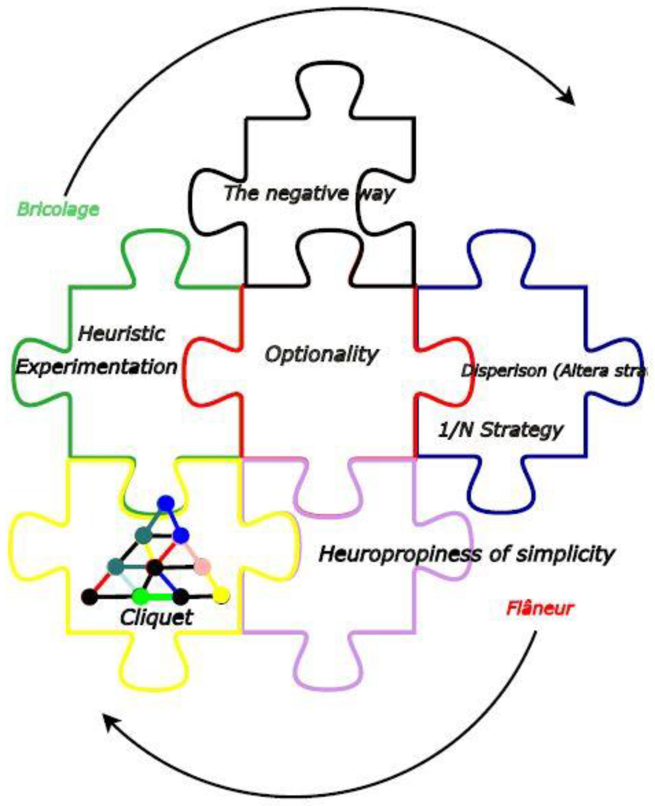 Joitmc 07 00209 g002