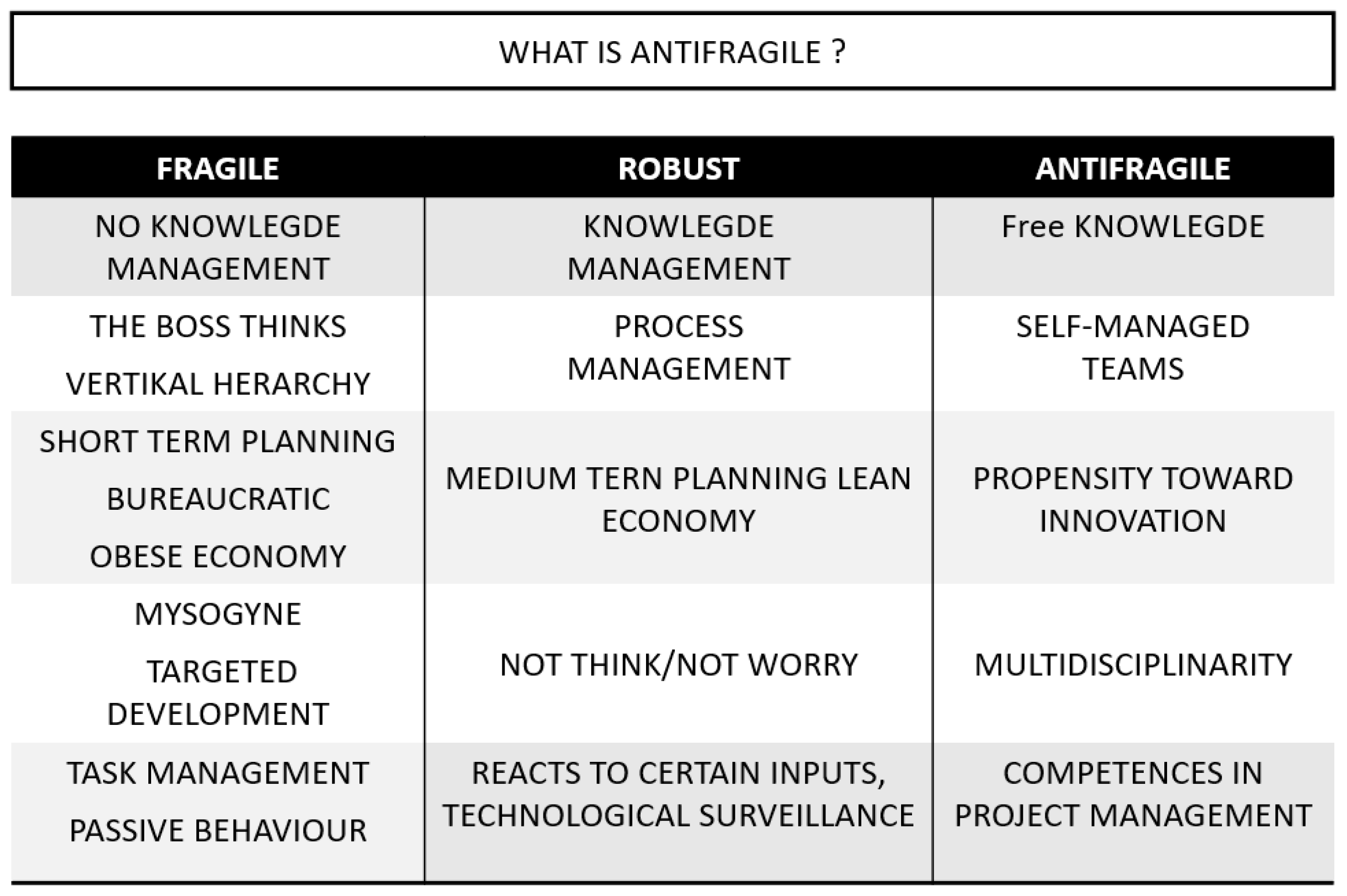 Joitmc 07 00209 g003