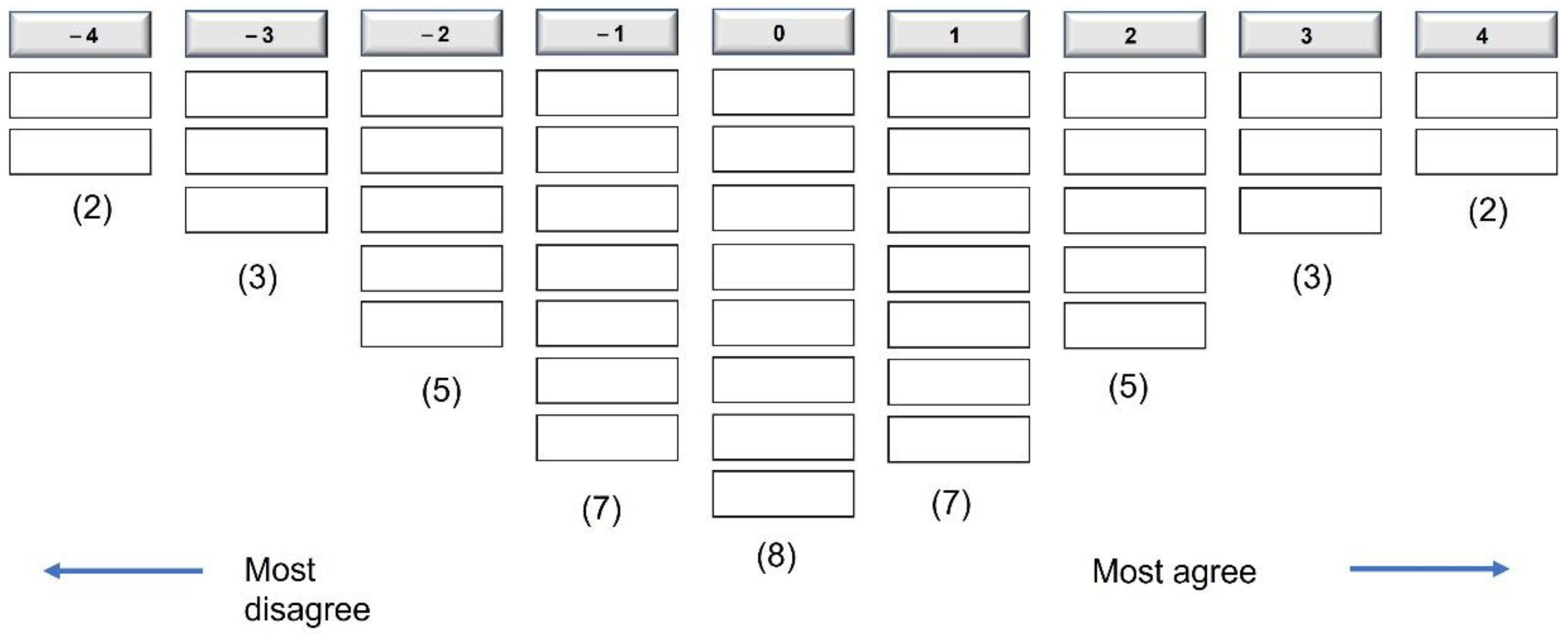 Joitmc 07 00209 g006