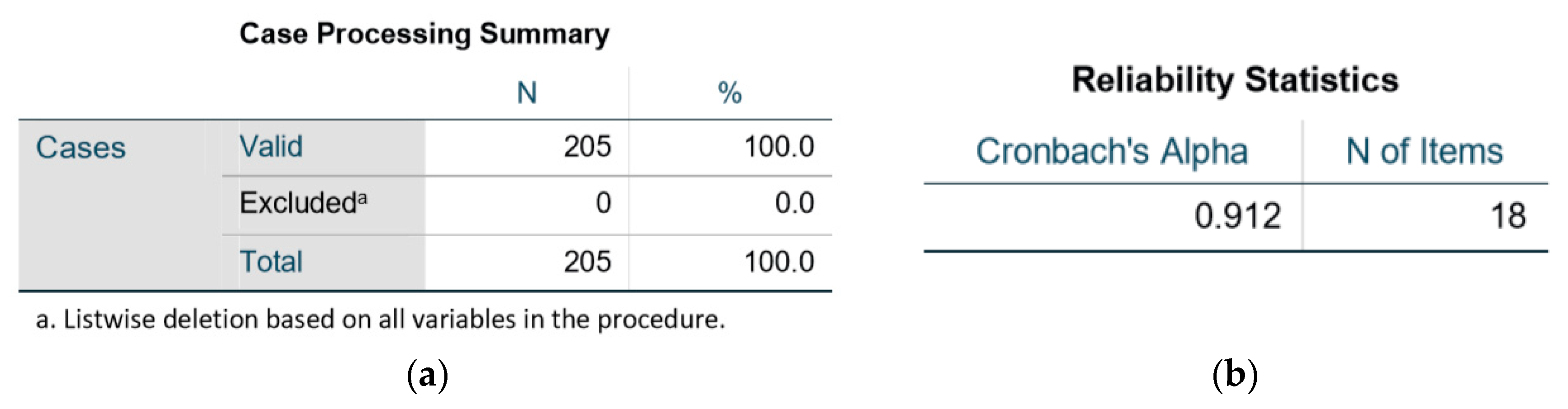 Joitmc 07 00214 g001