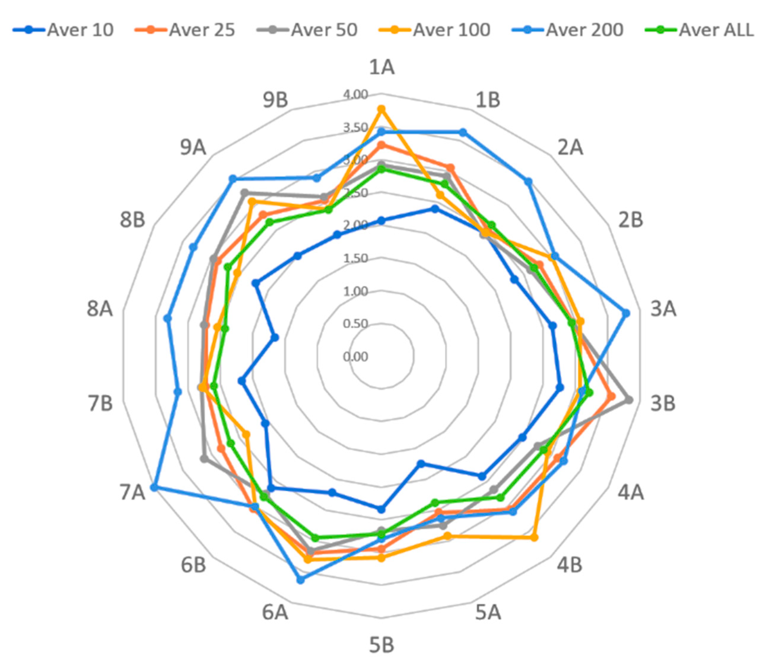 Joitmc 07 00214 g002