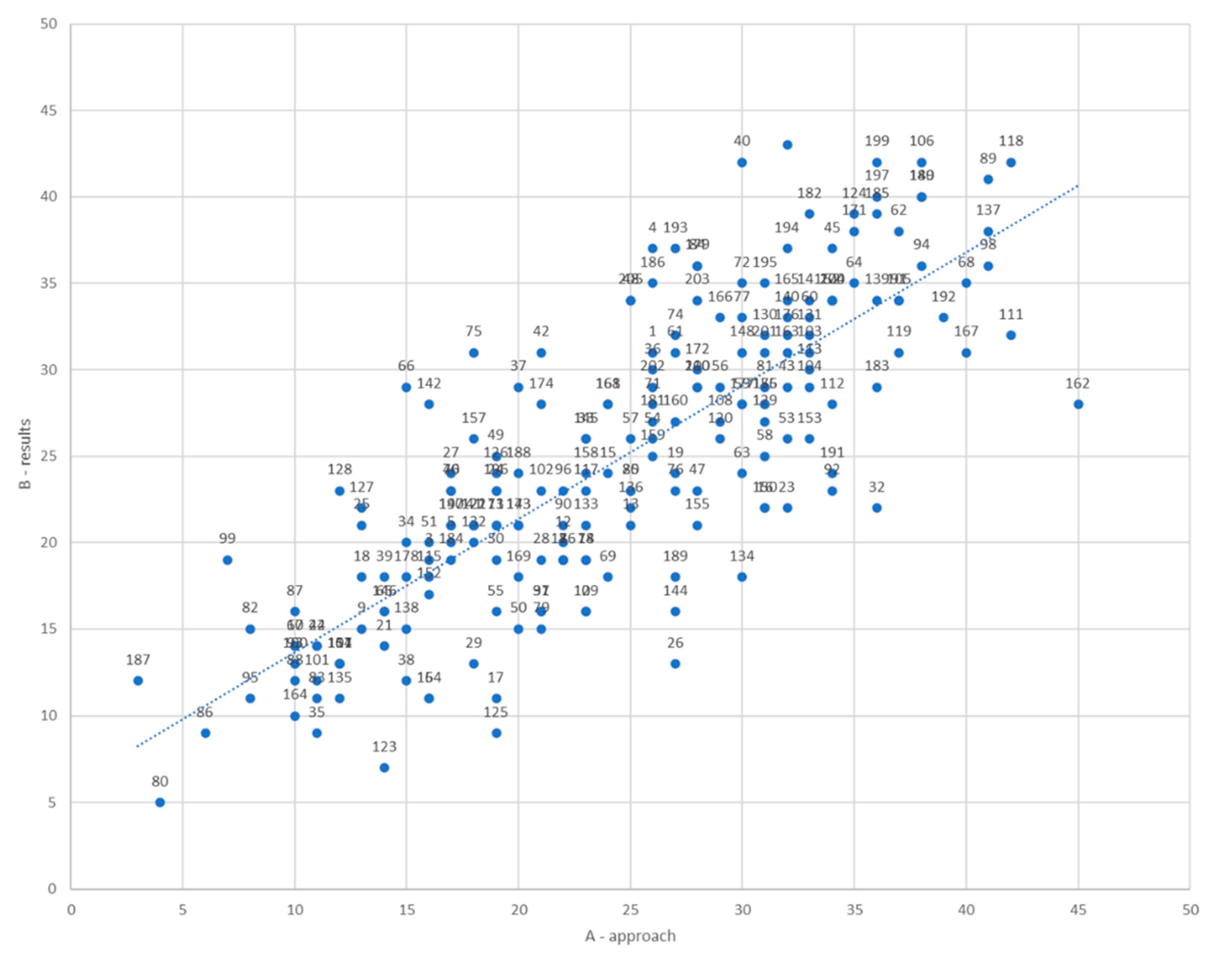 Joitmc 07 00214 g003