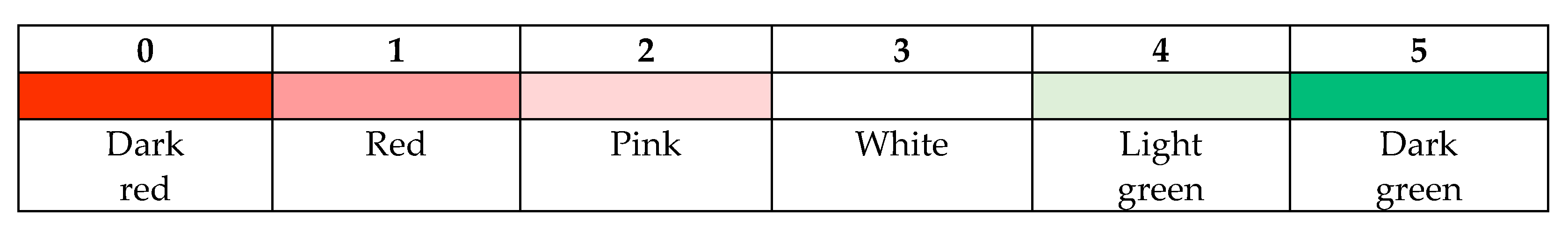 Joitmc 07 00214 g004