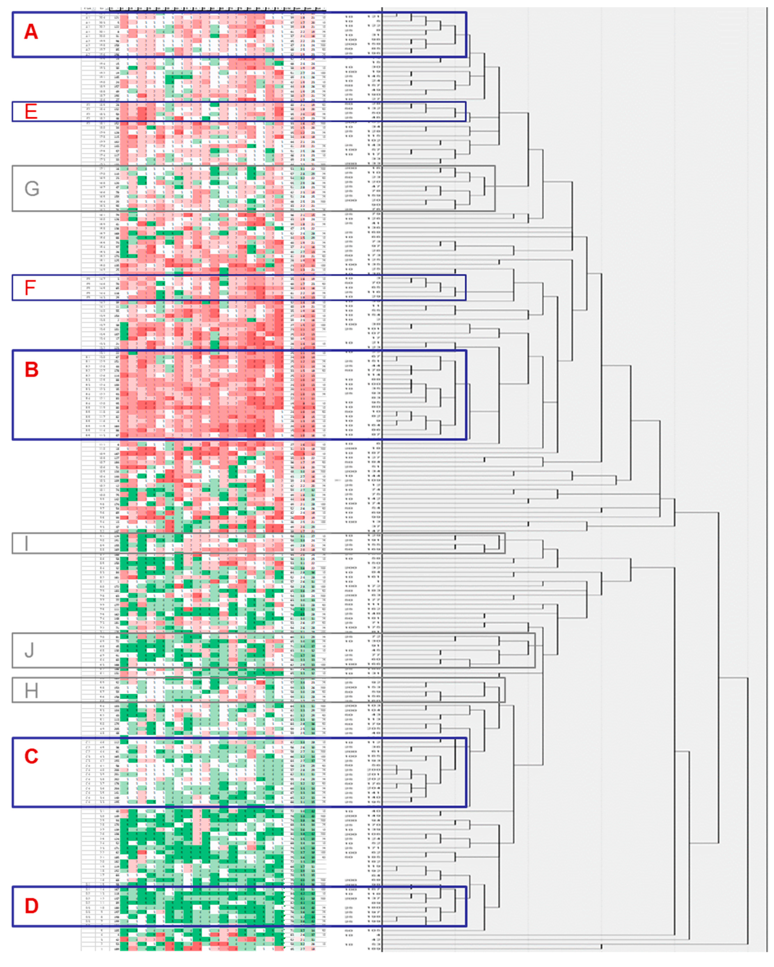 Joitmc 07 00214 g005