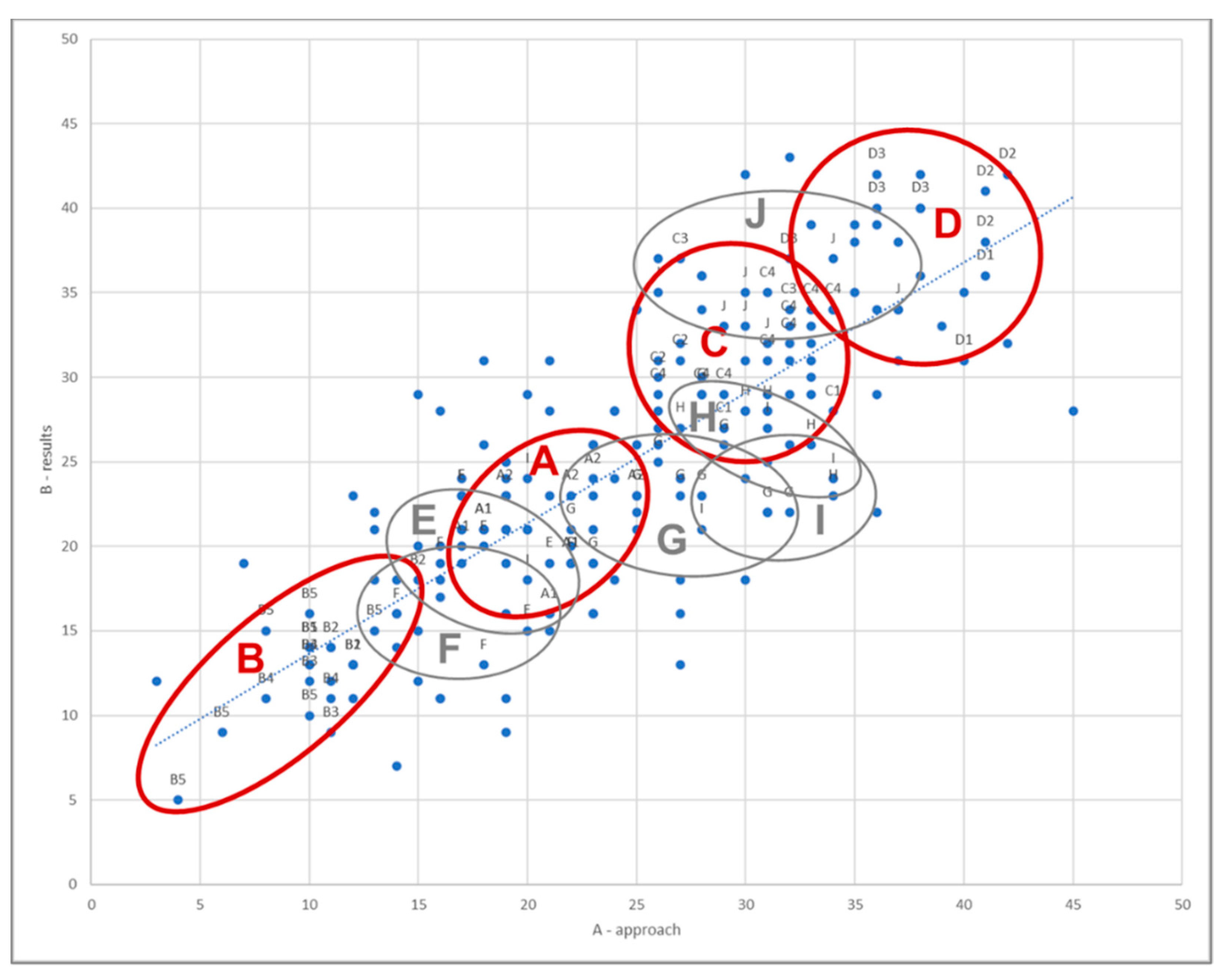 Joitmc 07 00214 g007