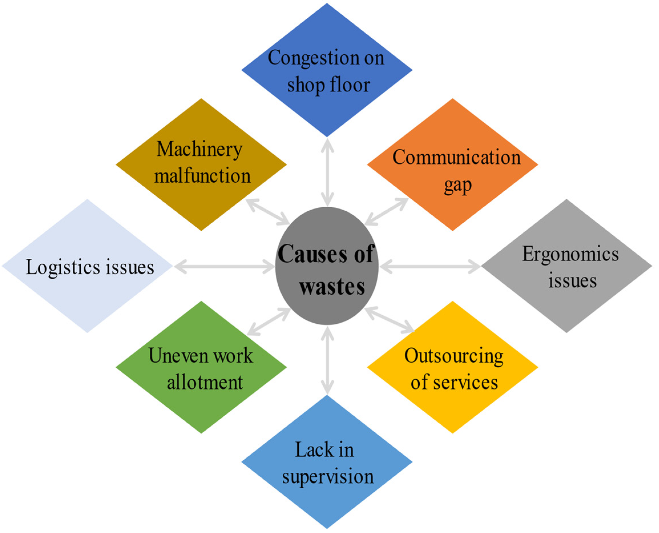 Joitmc 07 00215 g002 Joitmc 07 00215 g002