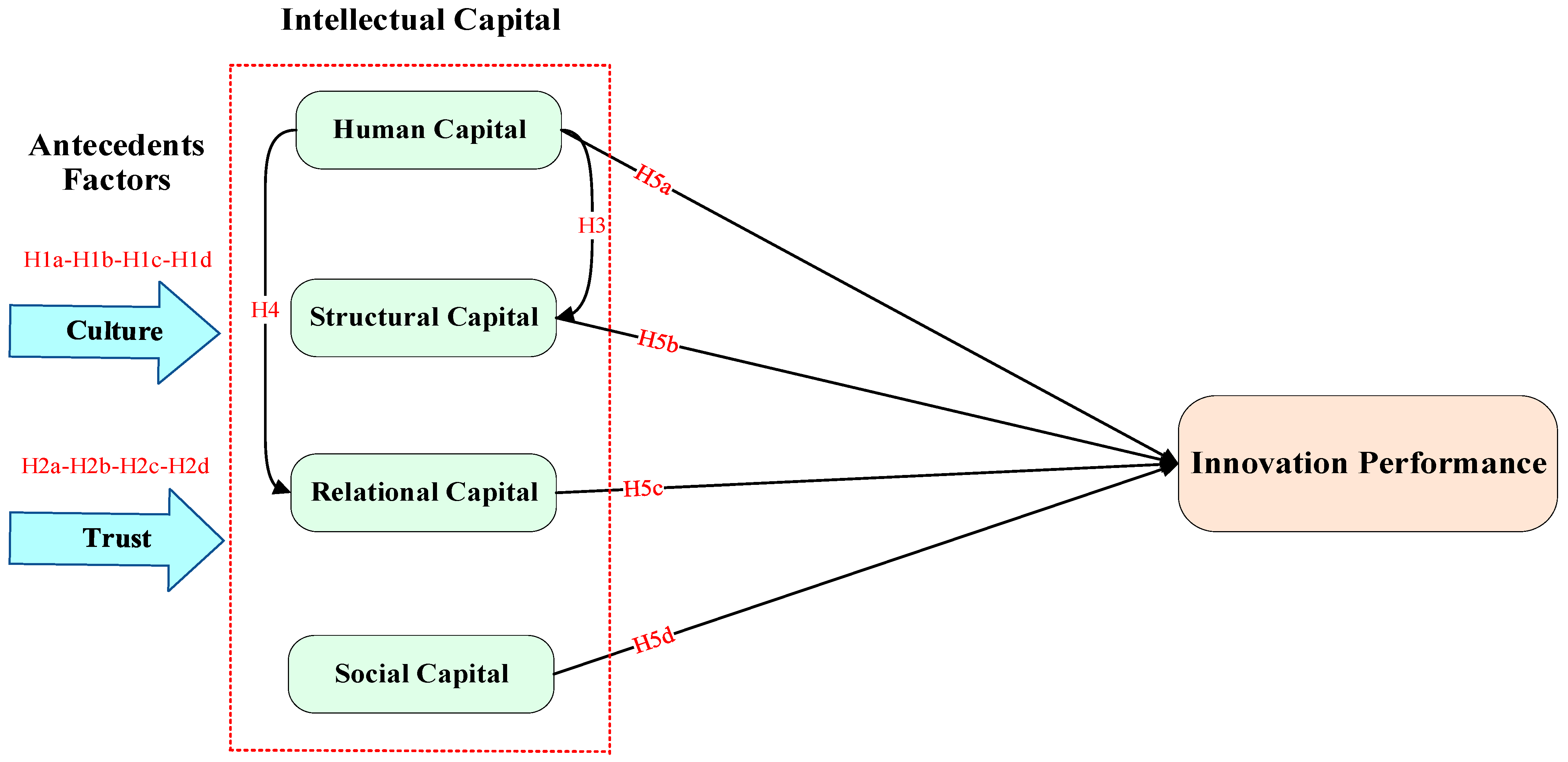 Joitmc 07 00216 g001