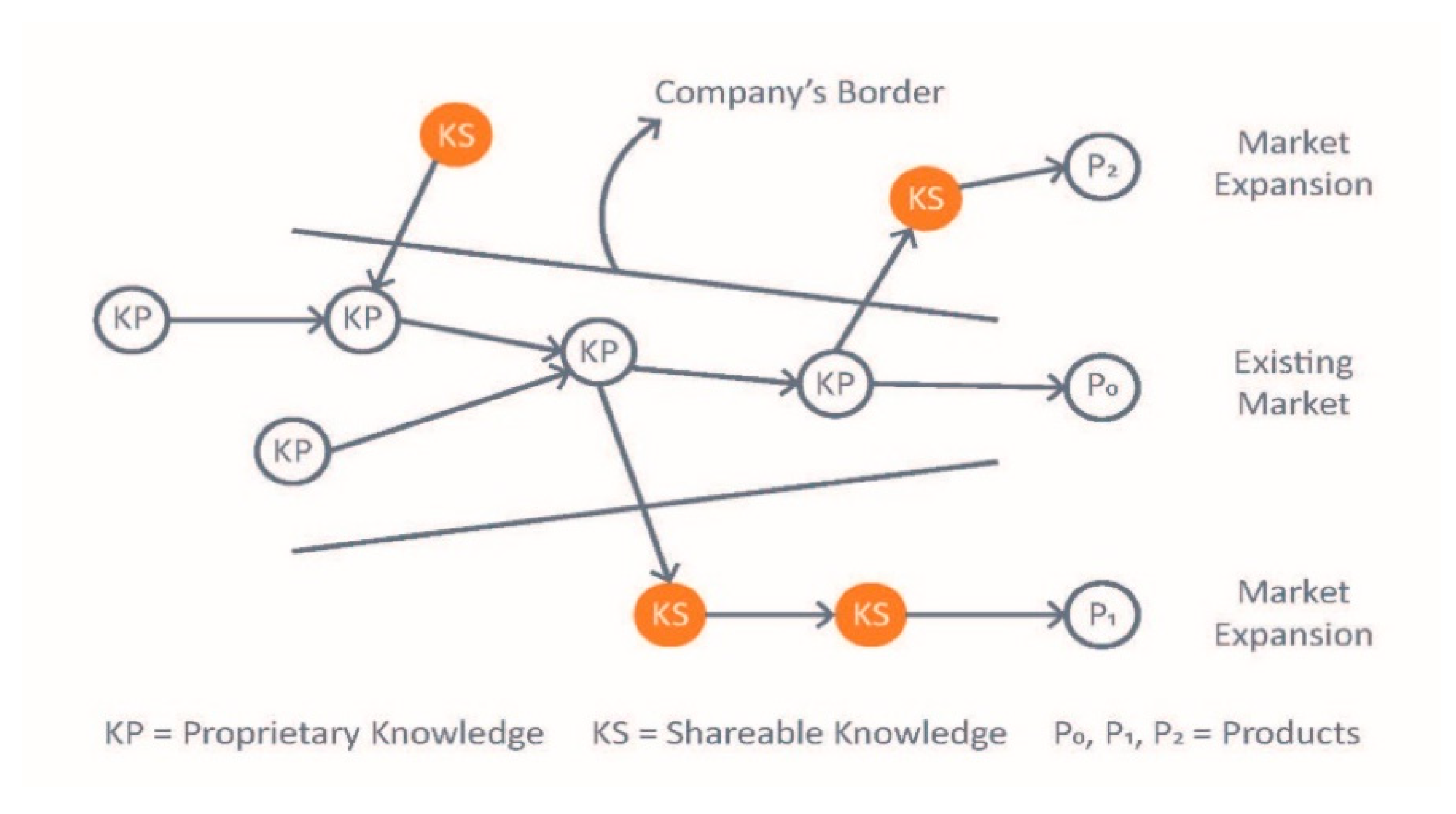 Joitmc 07 00219 g001