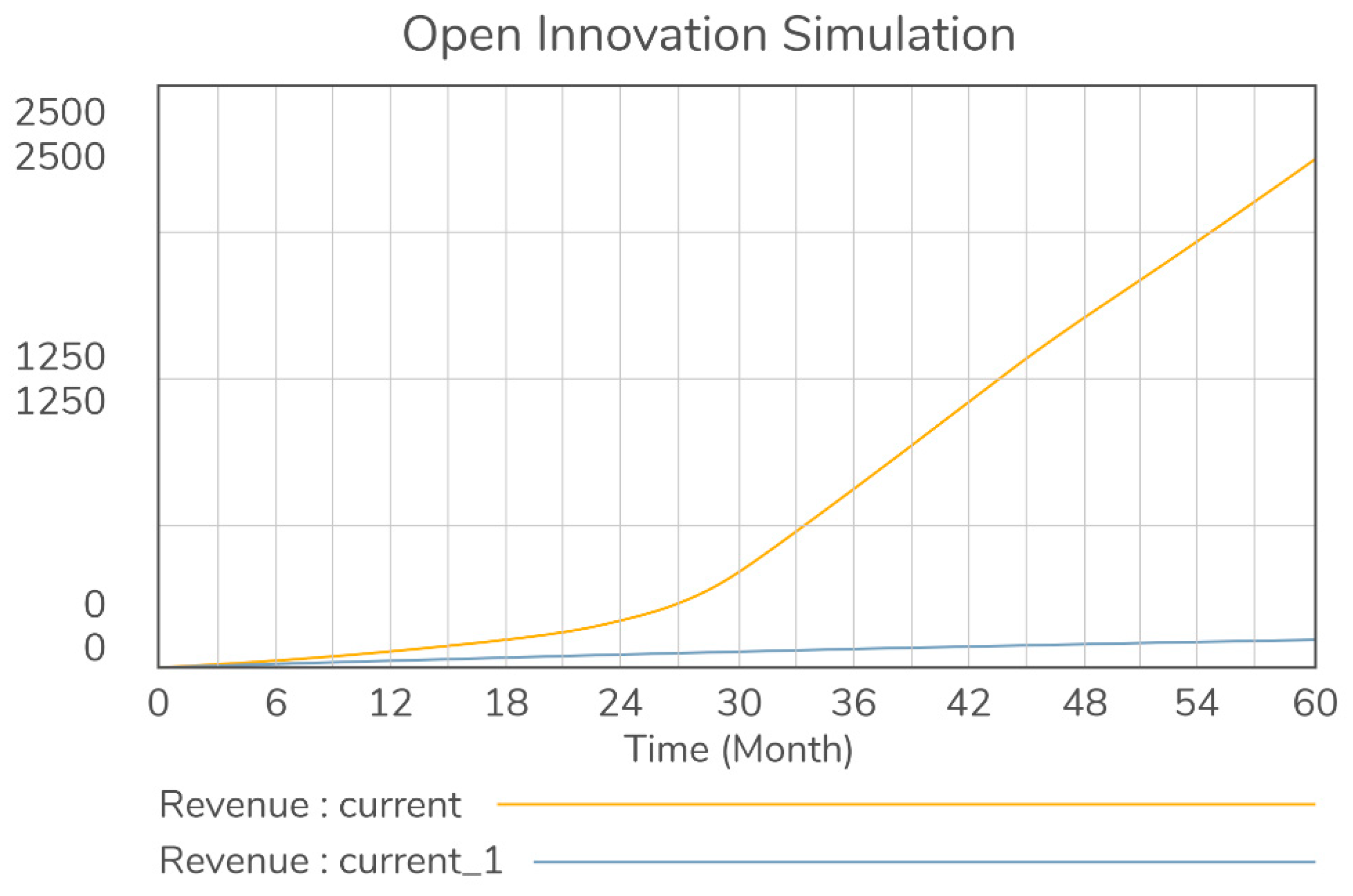 Joitmc 07 00219 g005
