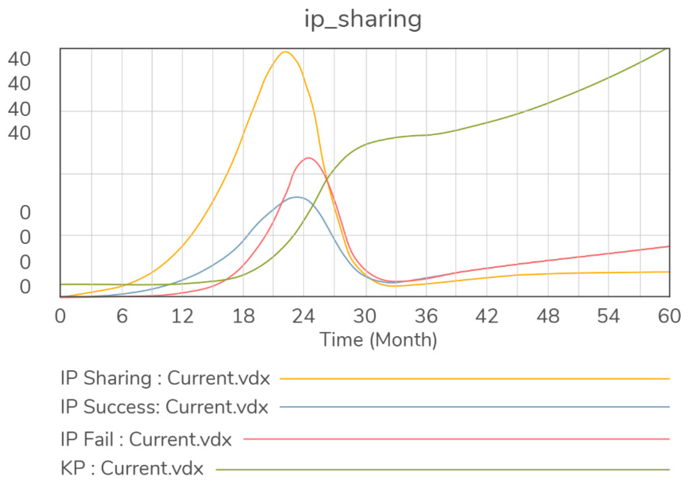 Joitmc 07 00219 g006