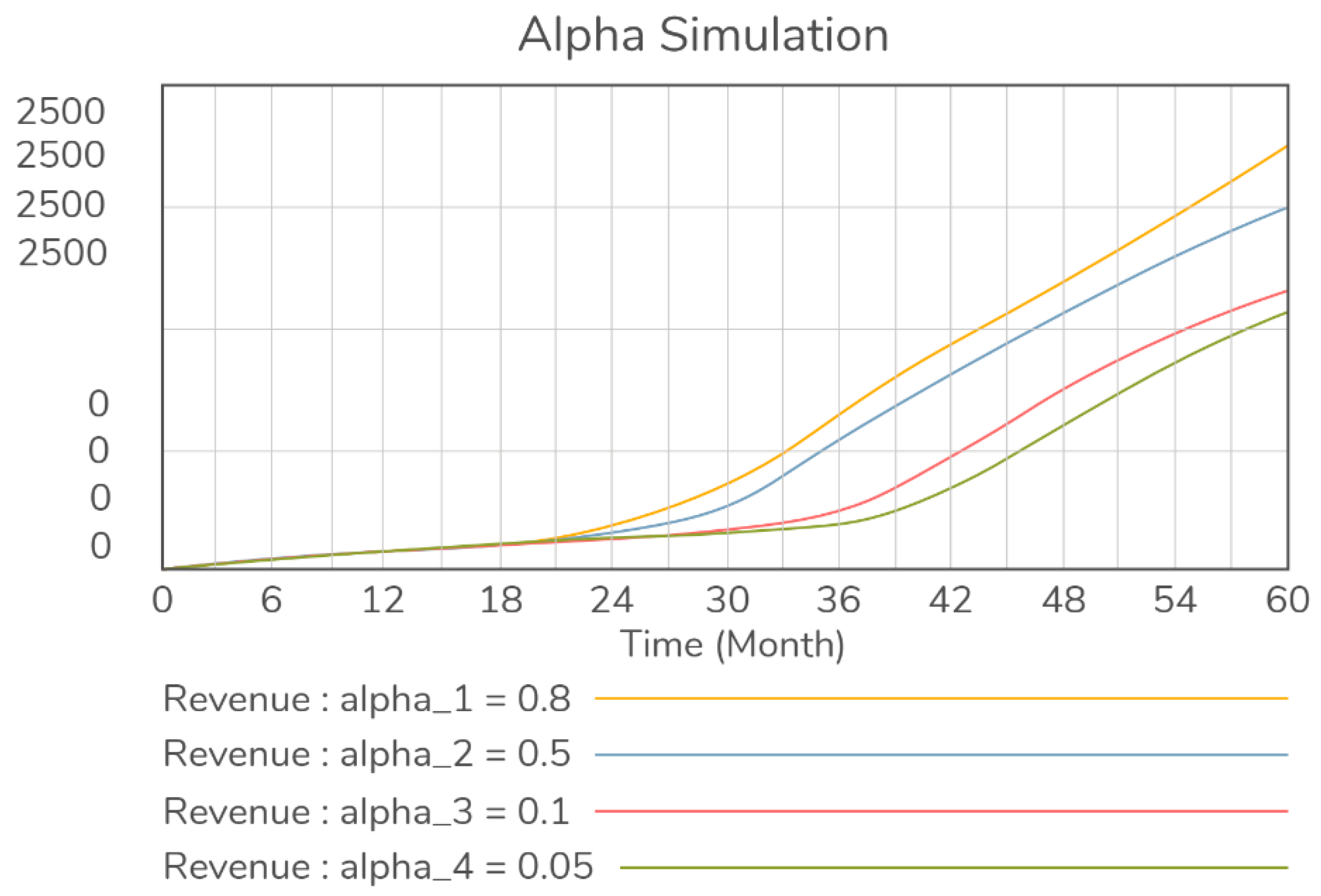 Joitmc 07 00219 g007