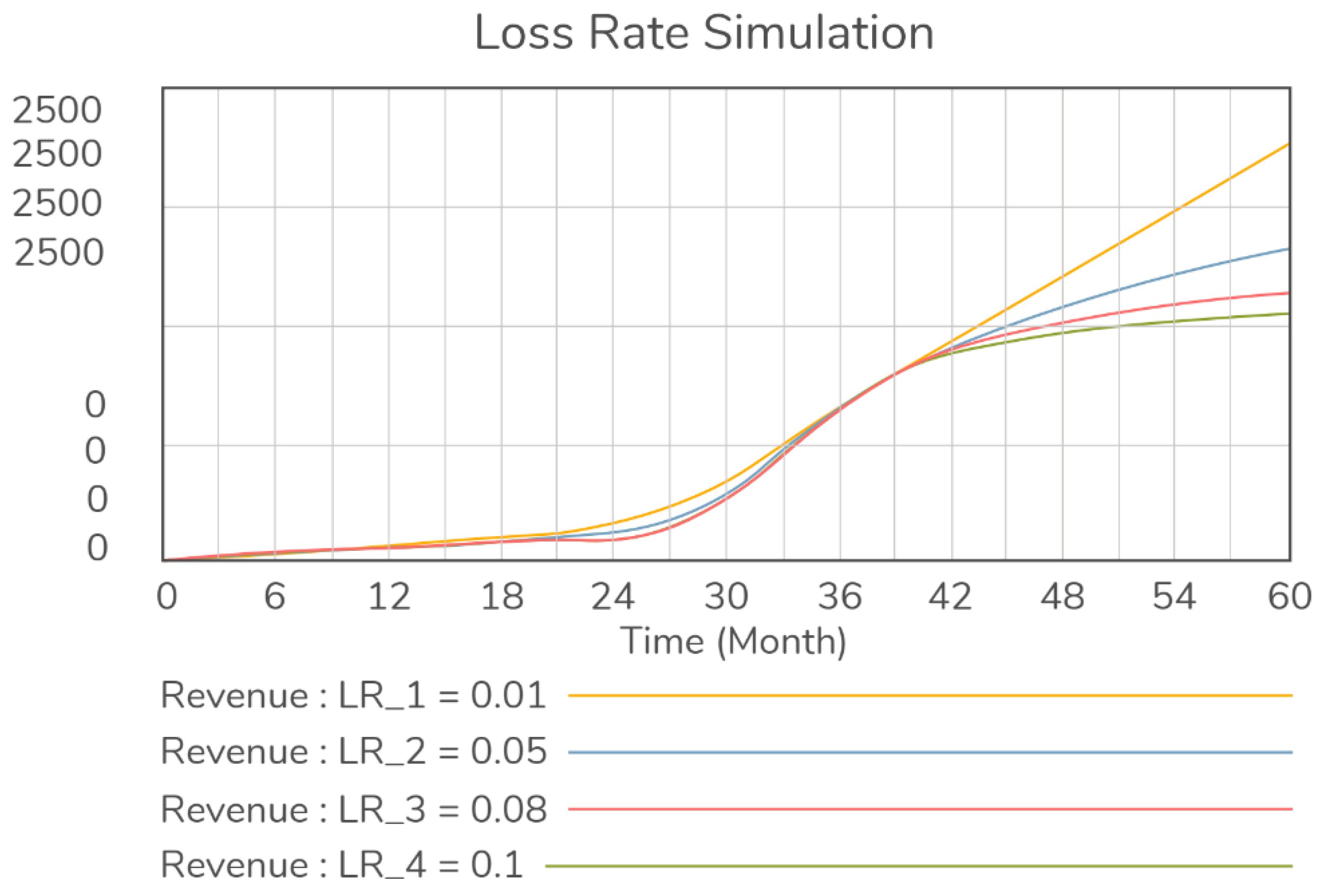 Joitmc 07 00219 g008