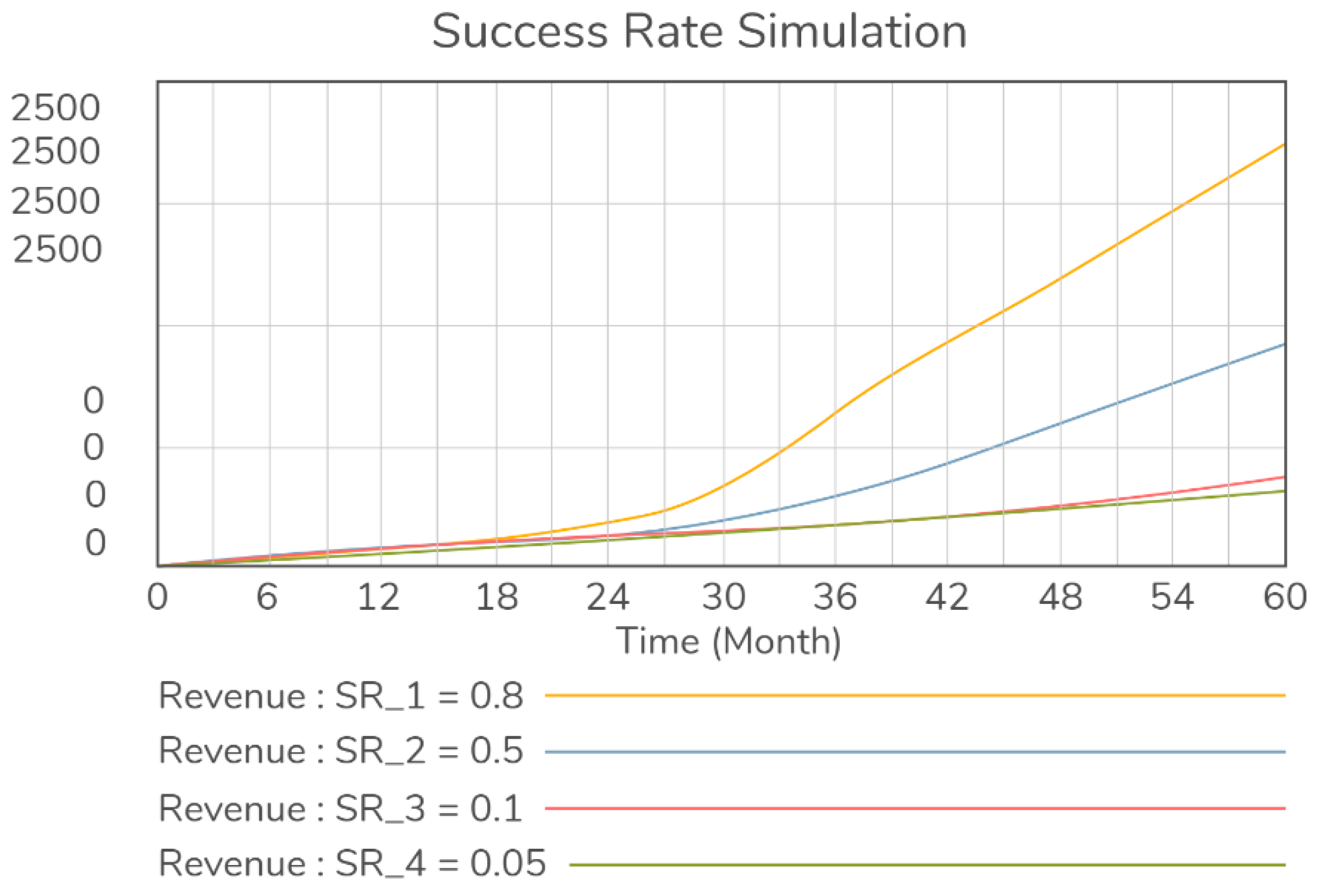 Joitmc 07 00219 g009