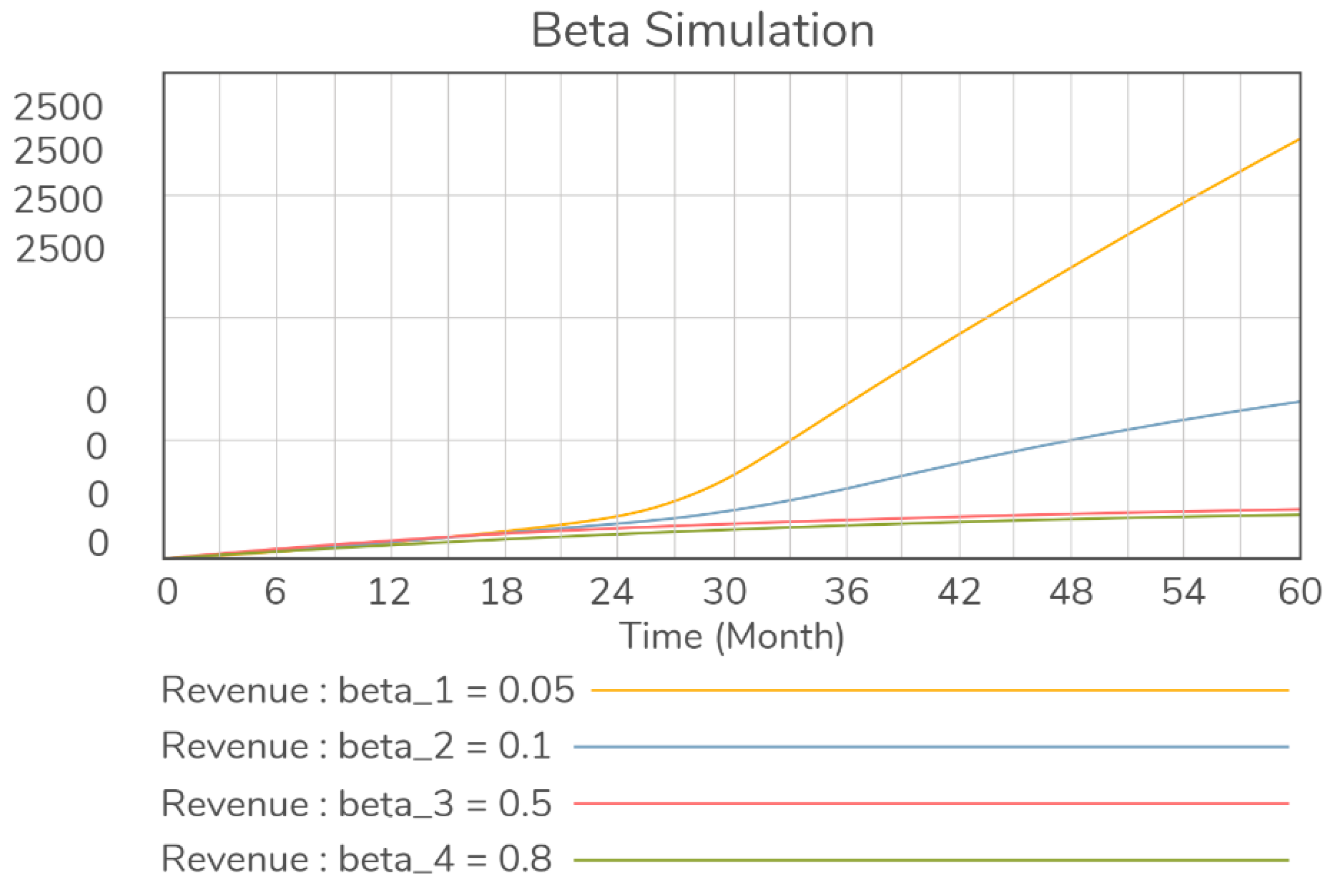 Joitmc 07 00219 g010
