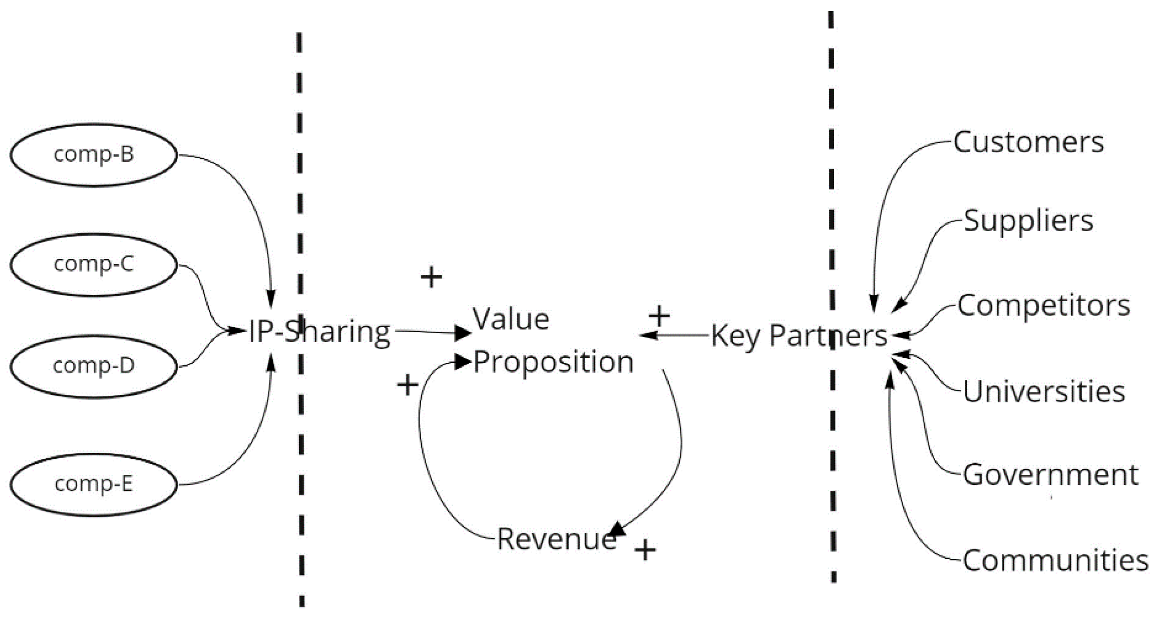 Joitmc 07 00219 g012