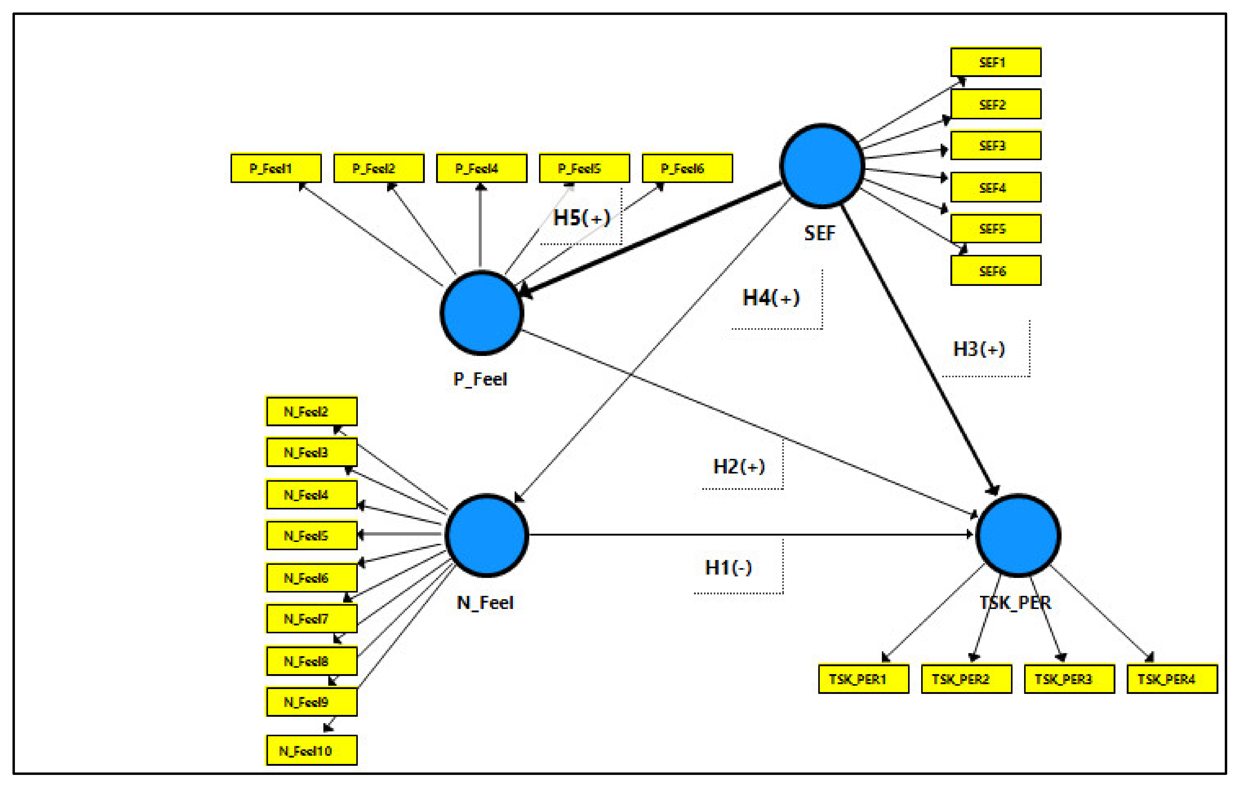 Joitmc 07 00224 g001