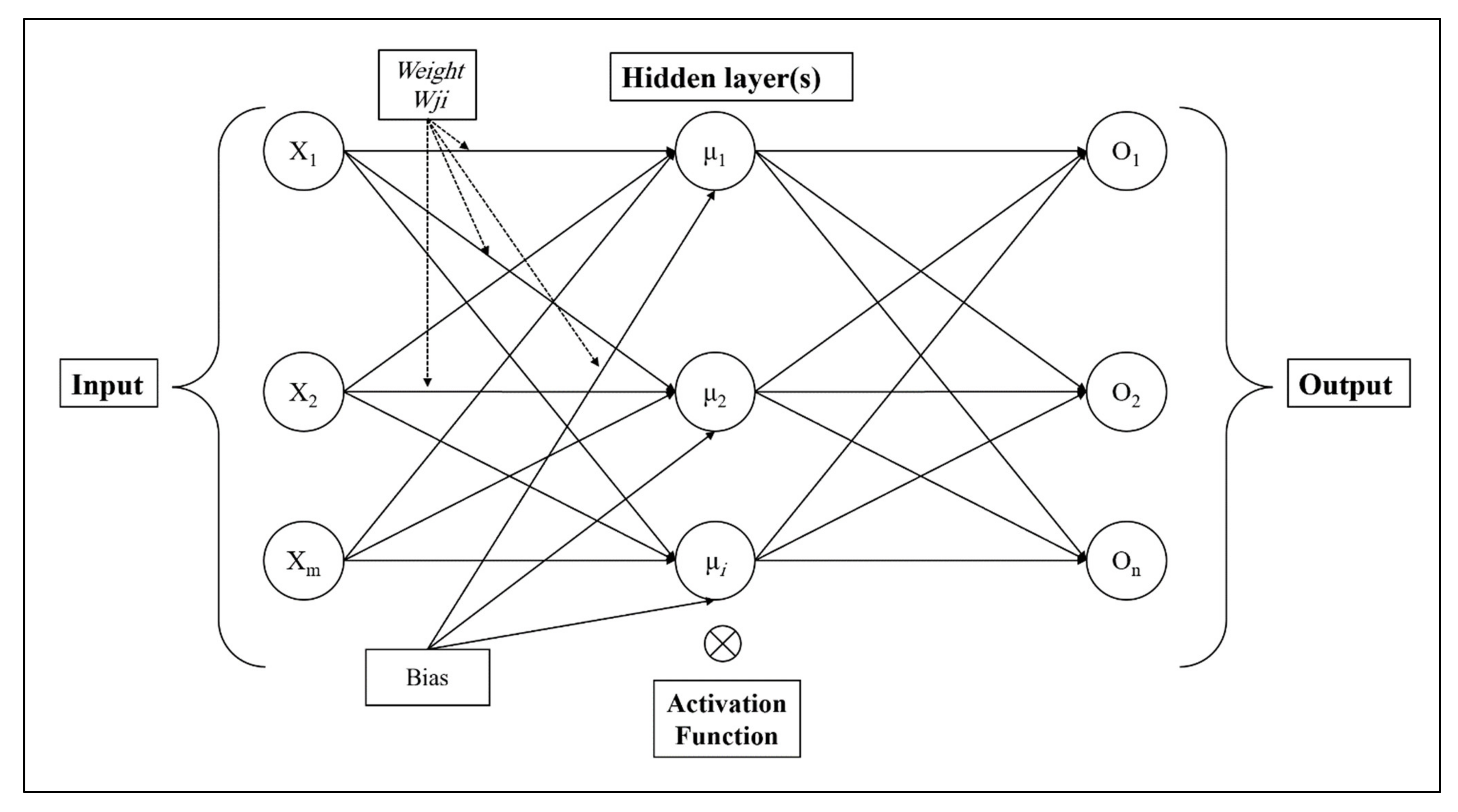 Joitmc 07 00224 g002
