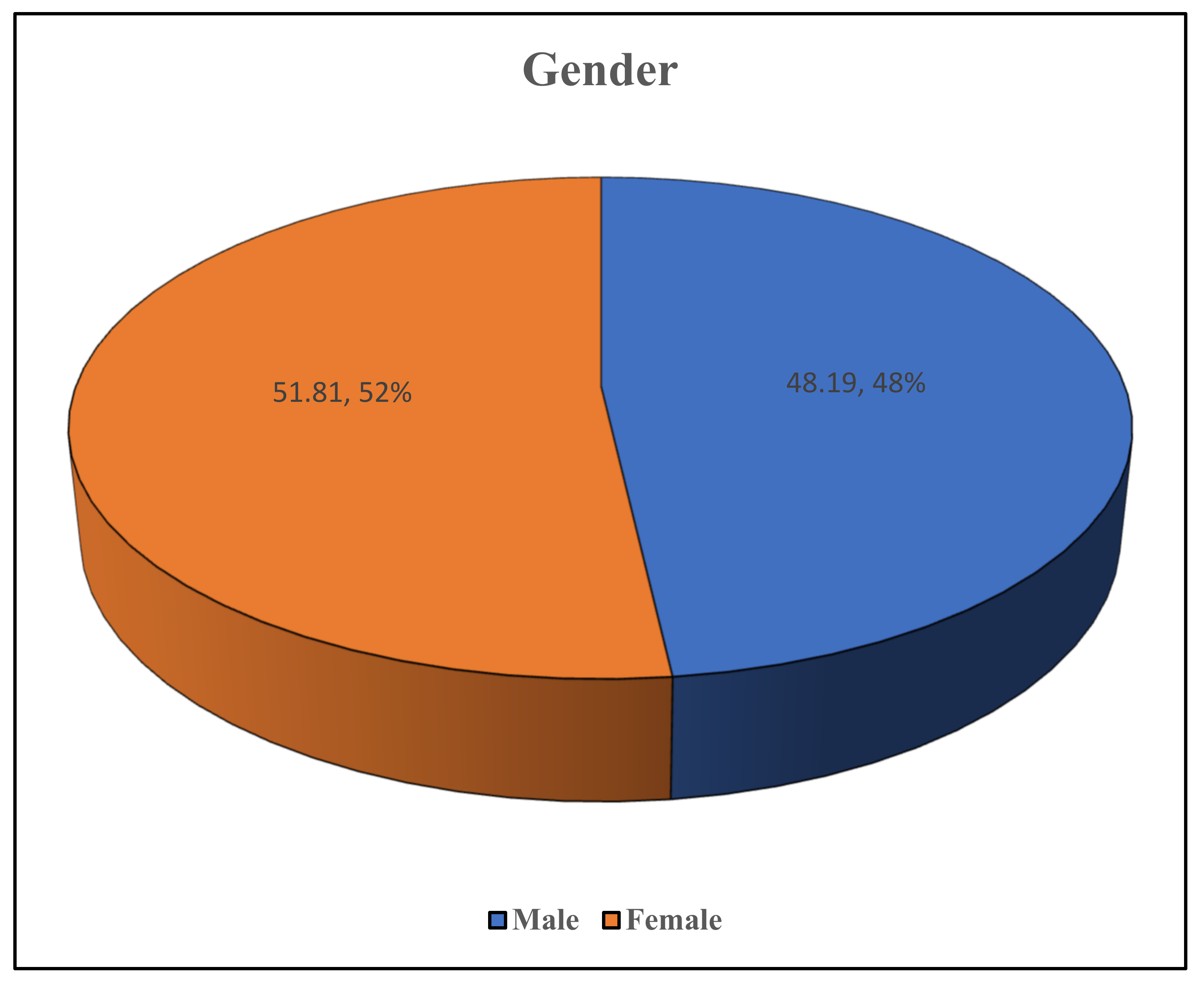 Joitmc 07 00224 g003