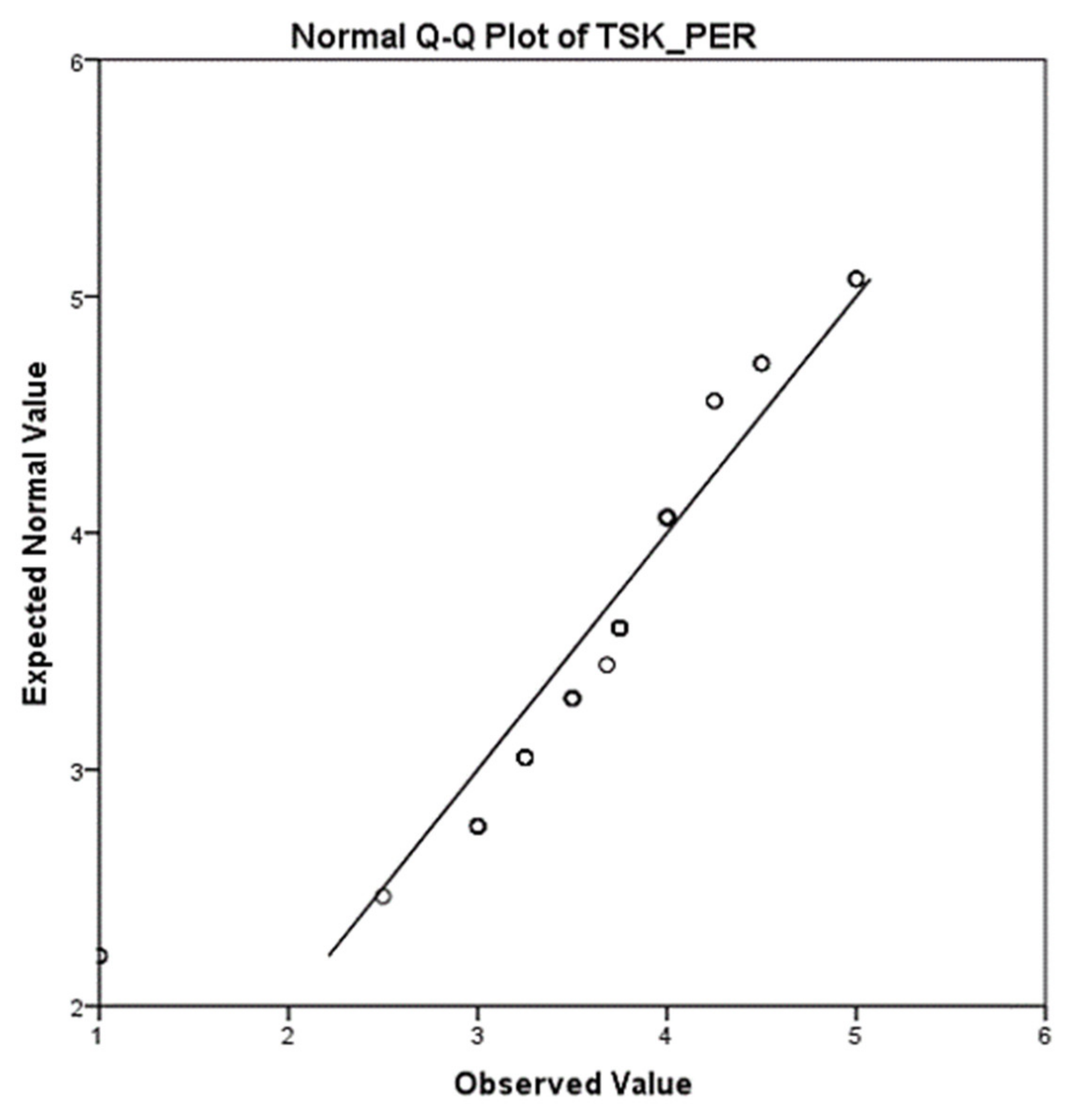 Joitmc 07 00224 g005