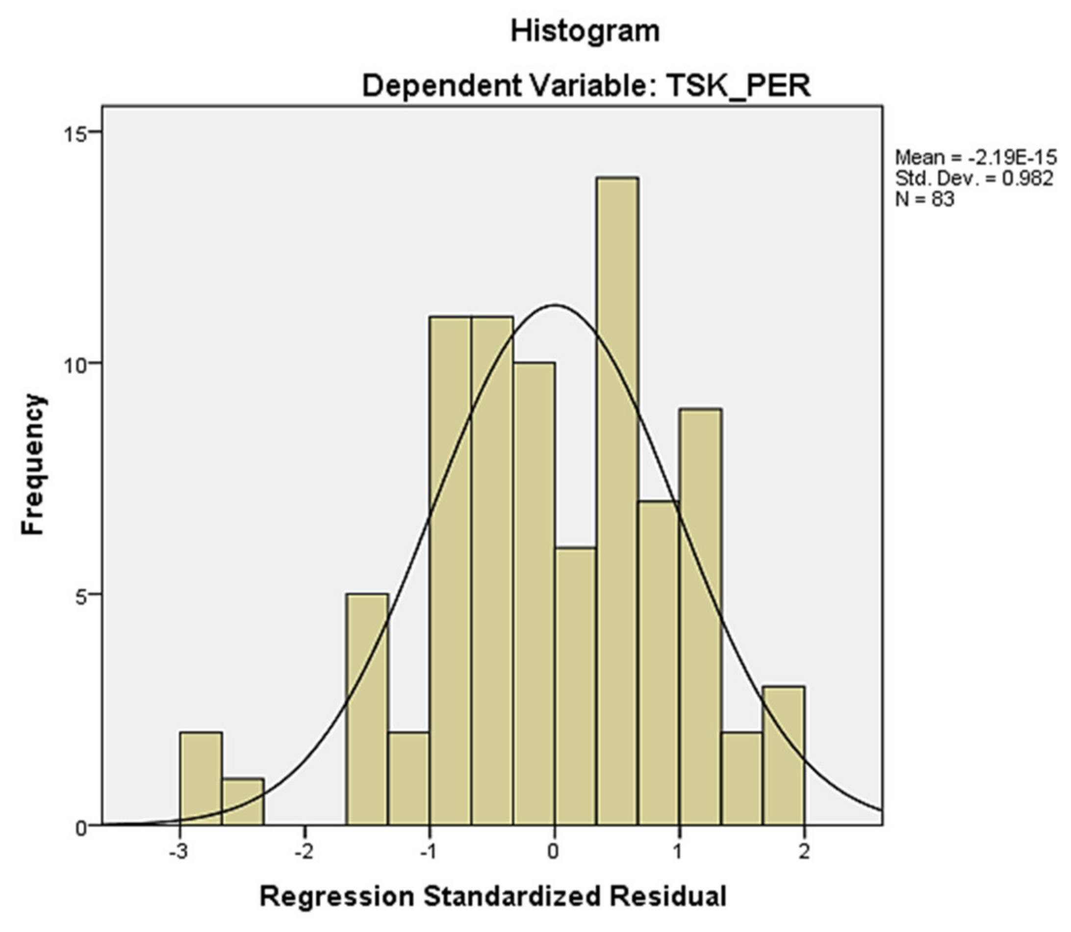 Joitmc 07 00224 g007