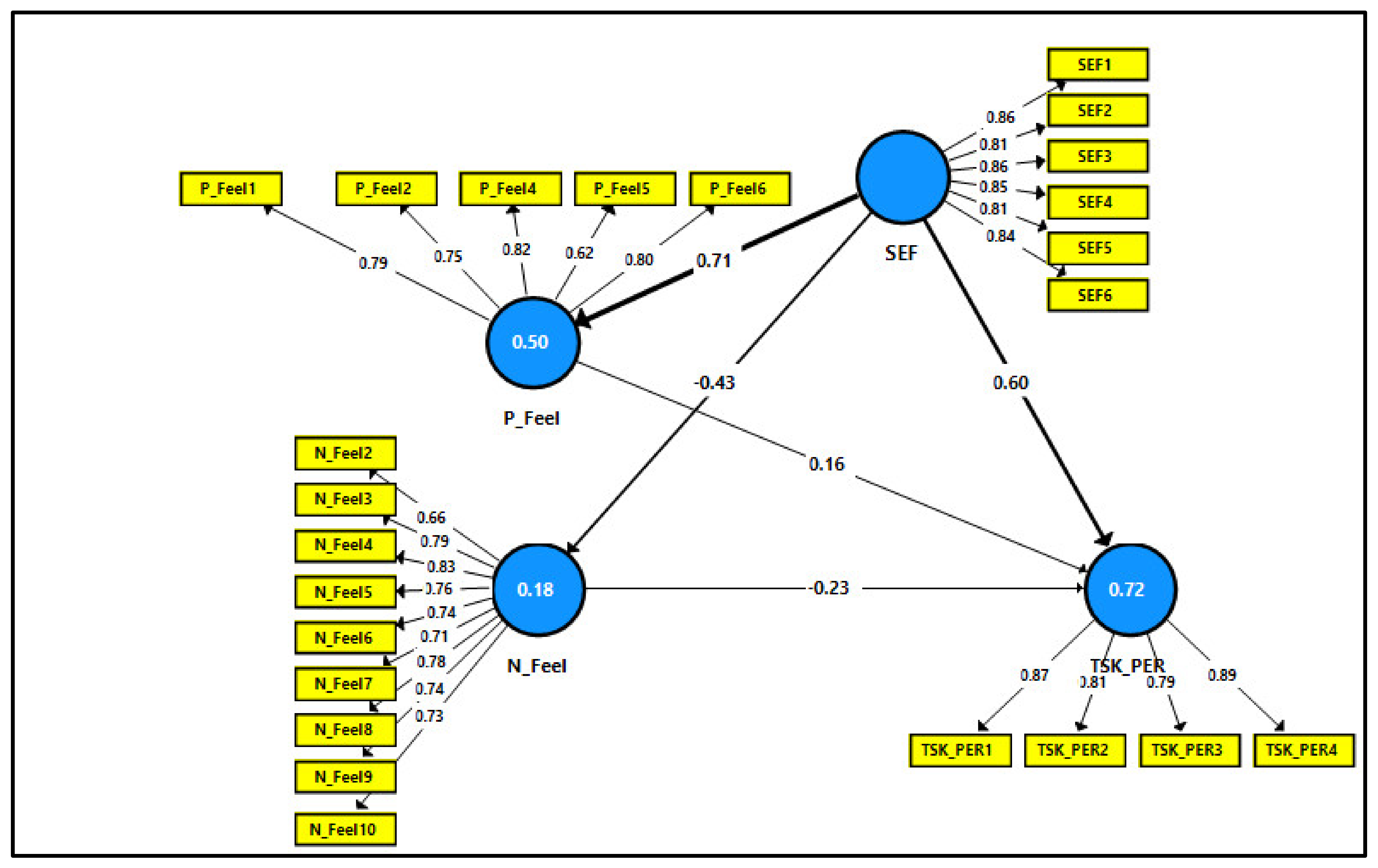 Joitmc 07 00224 g010