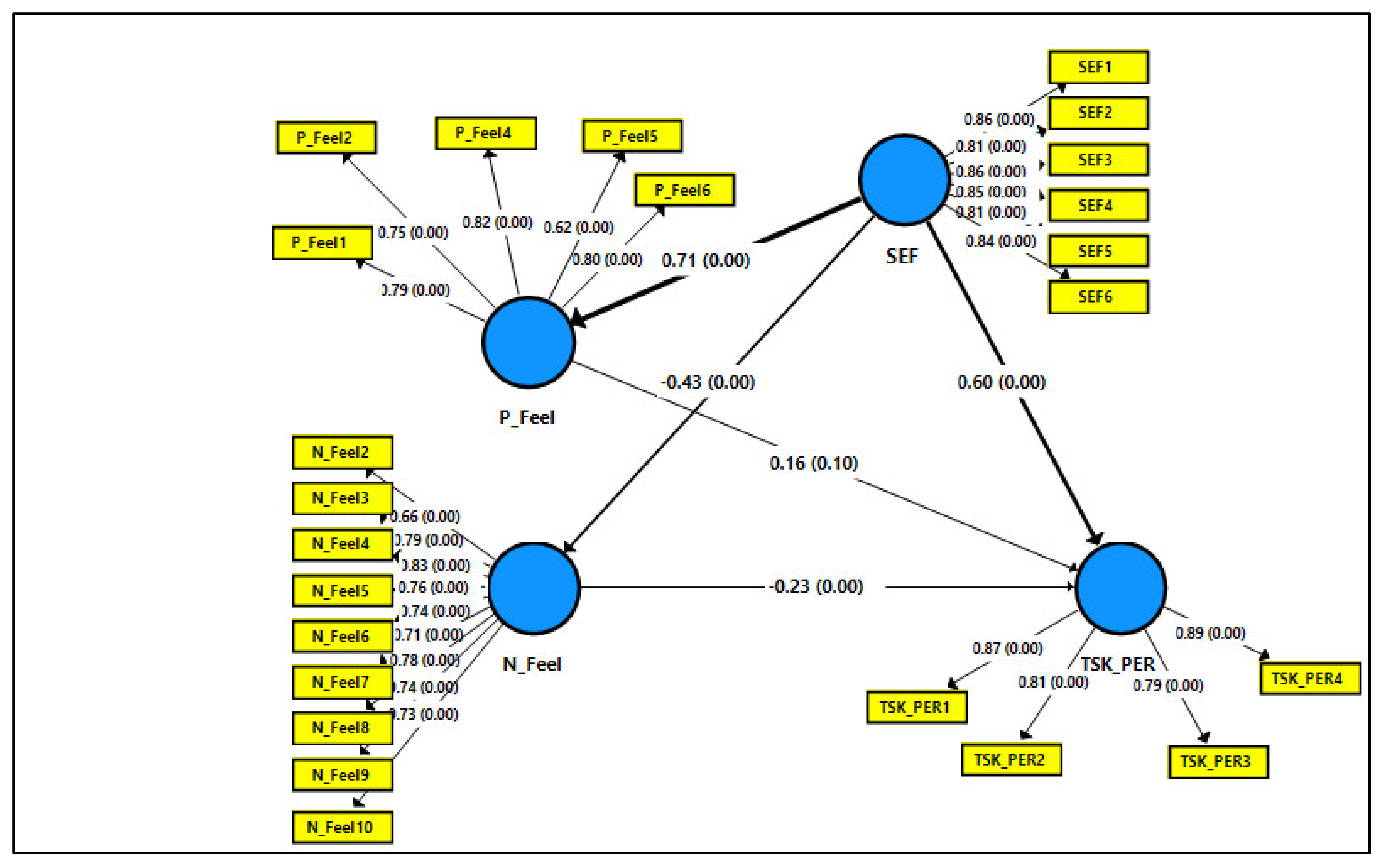 Joitmc 07 00224 g011