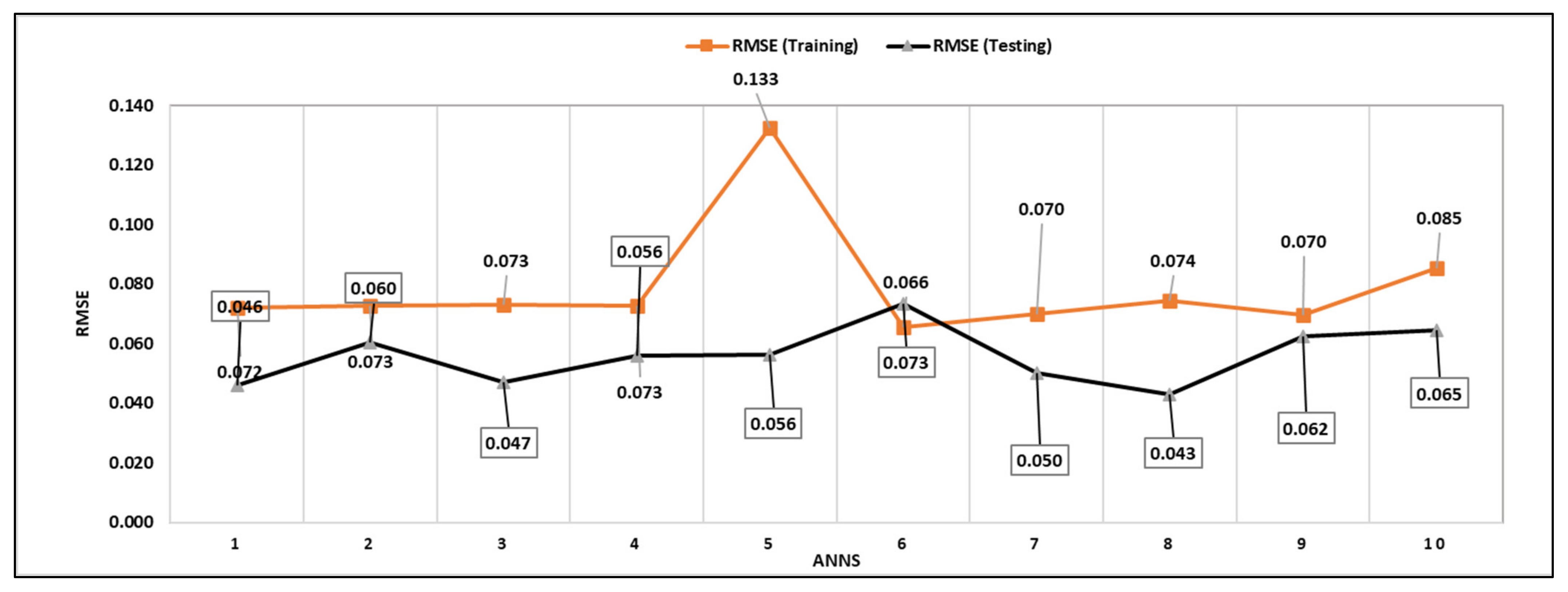 Joitmc 07 00224 g012
