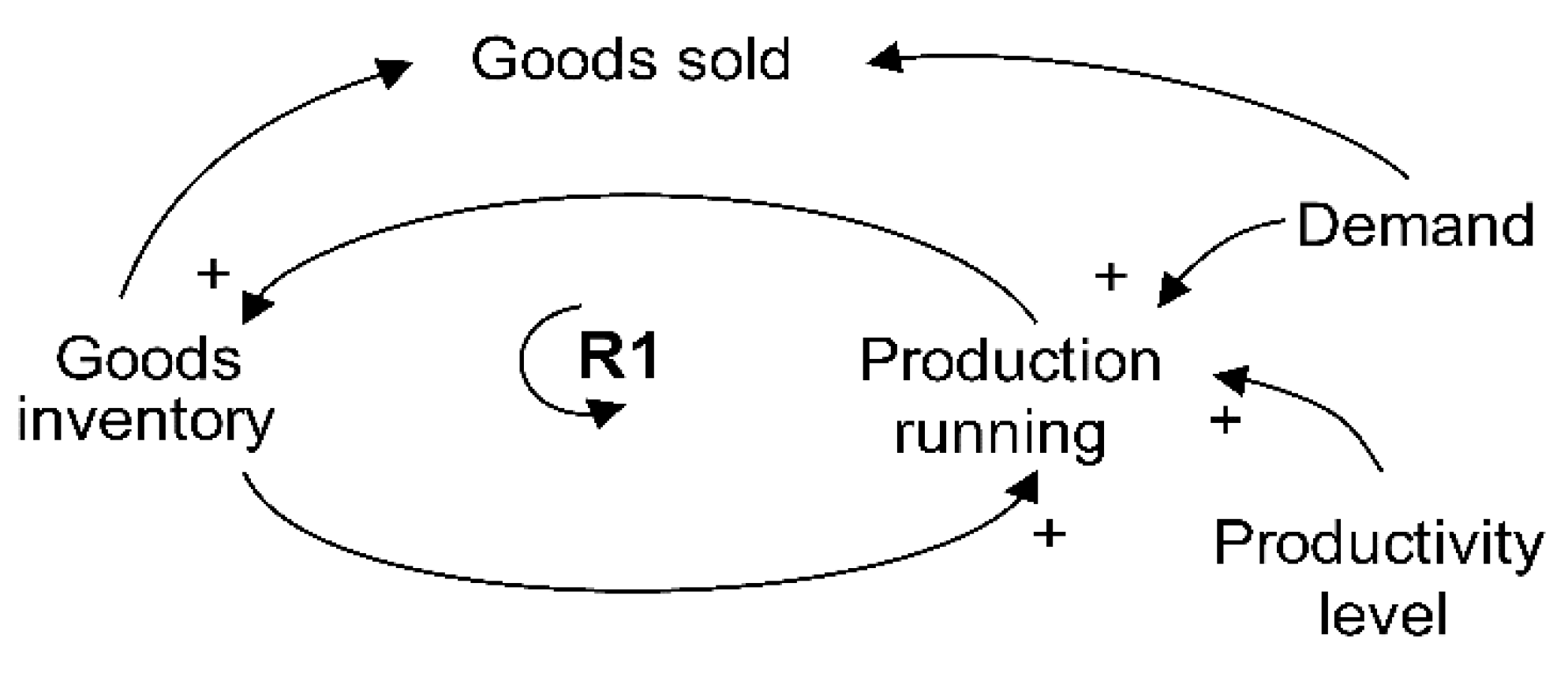 Joitmc 07 00225 g002