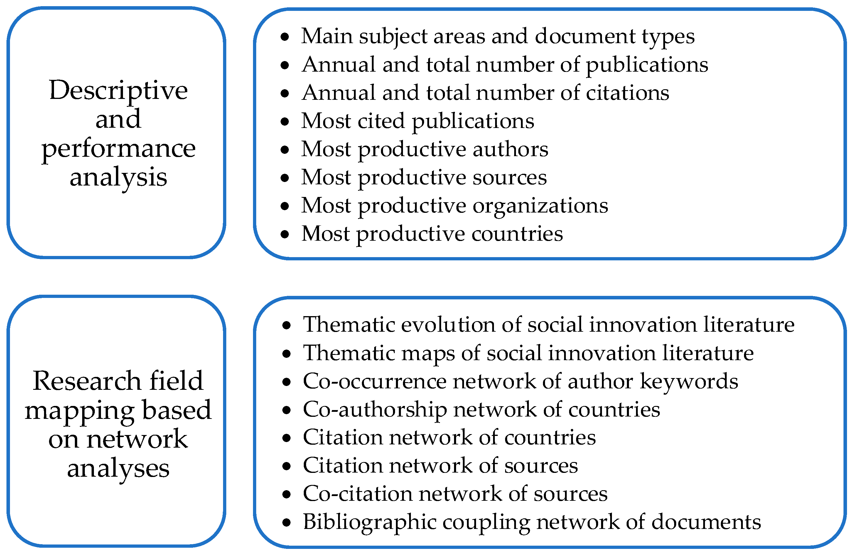Joitmc 07 00226 g002