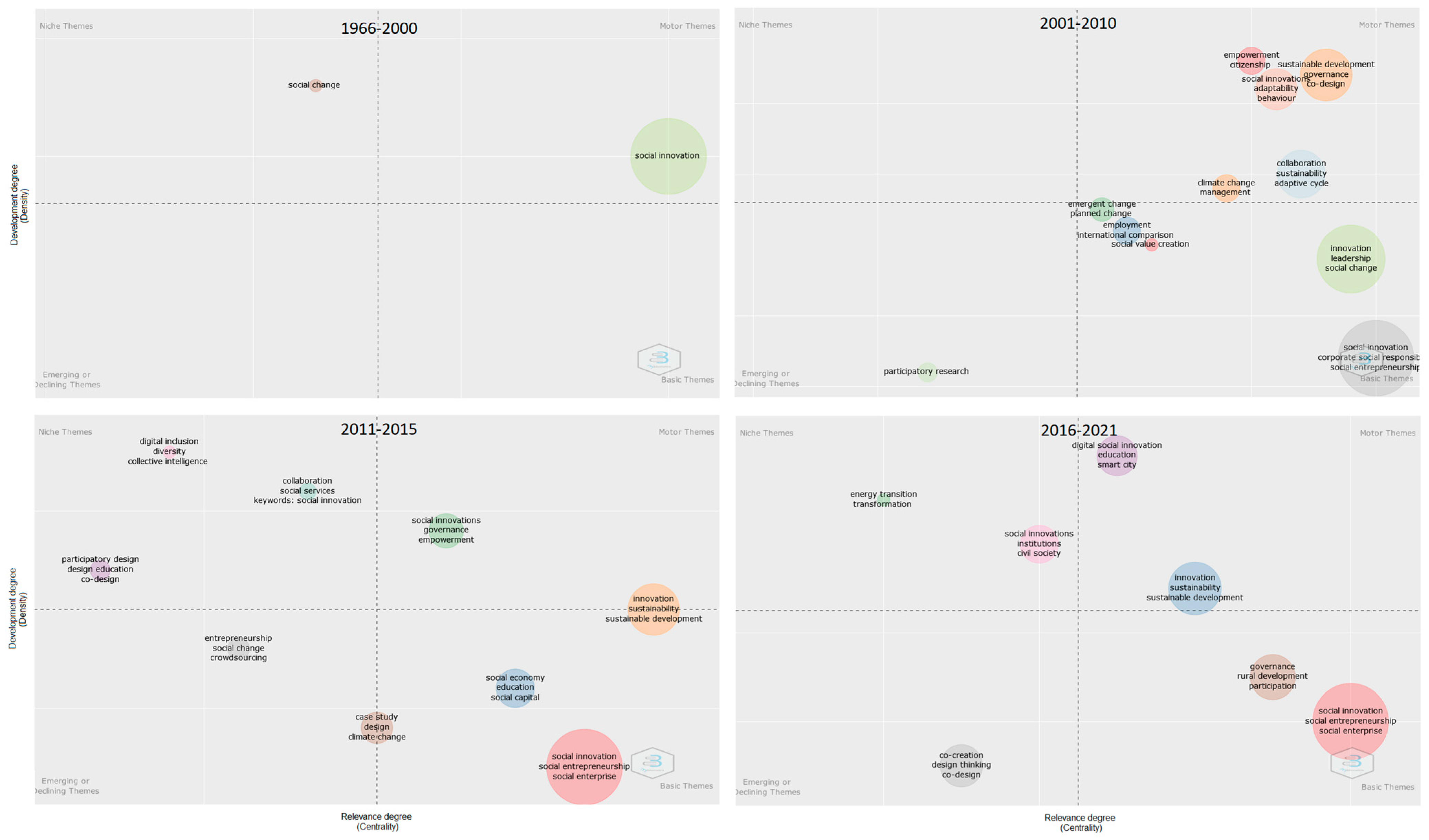 Joitmc 07 00226 g005