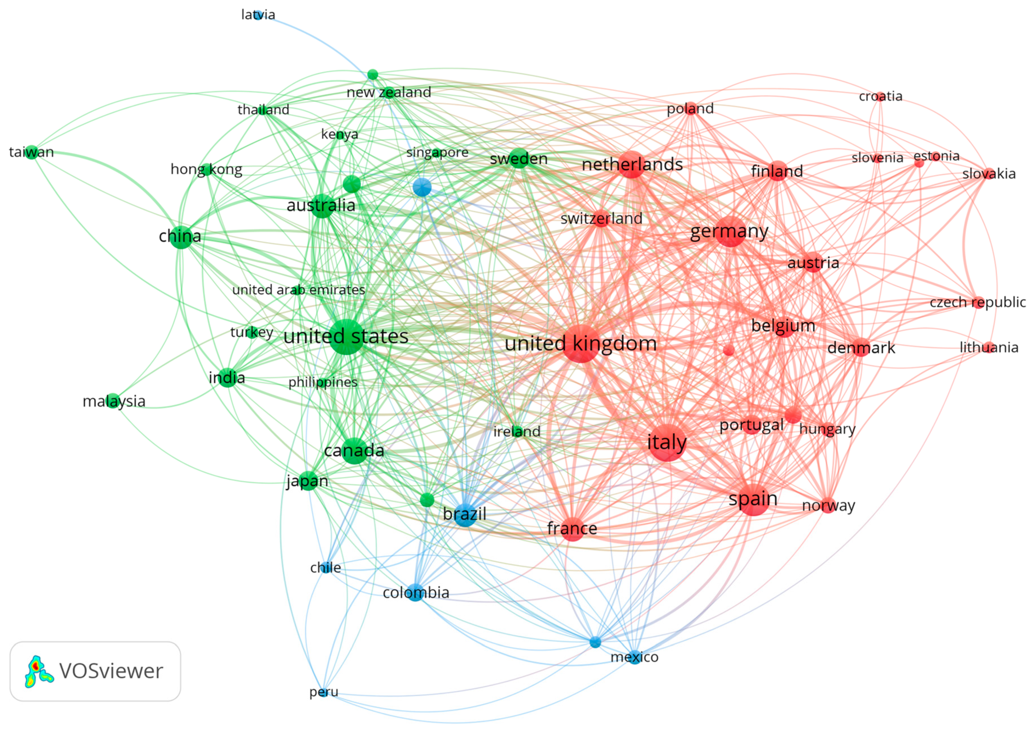 Joitmc 07 00226 g006