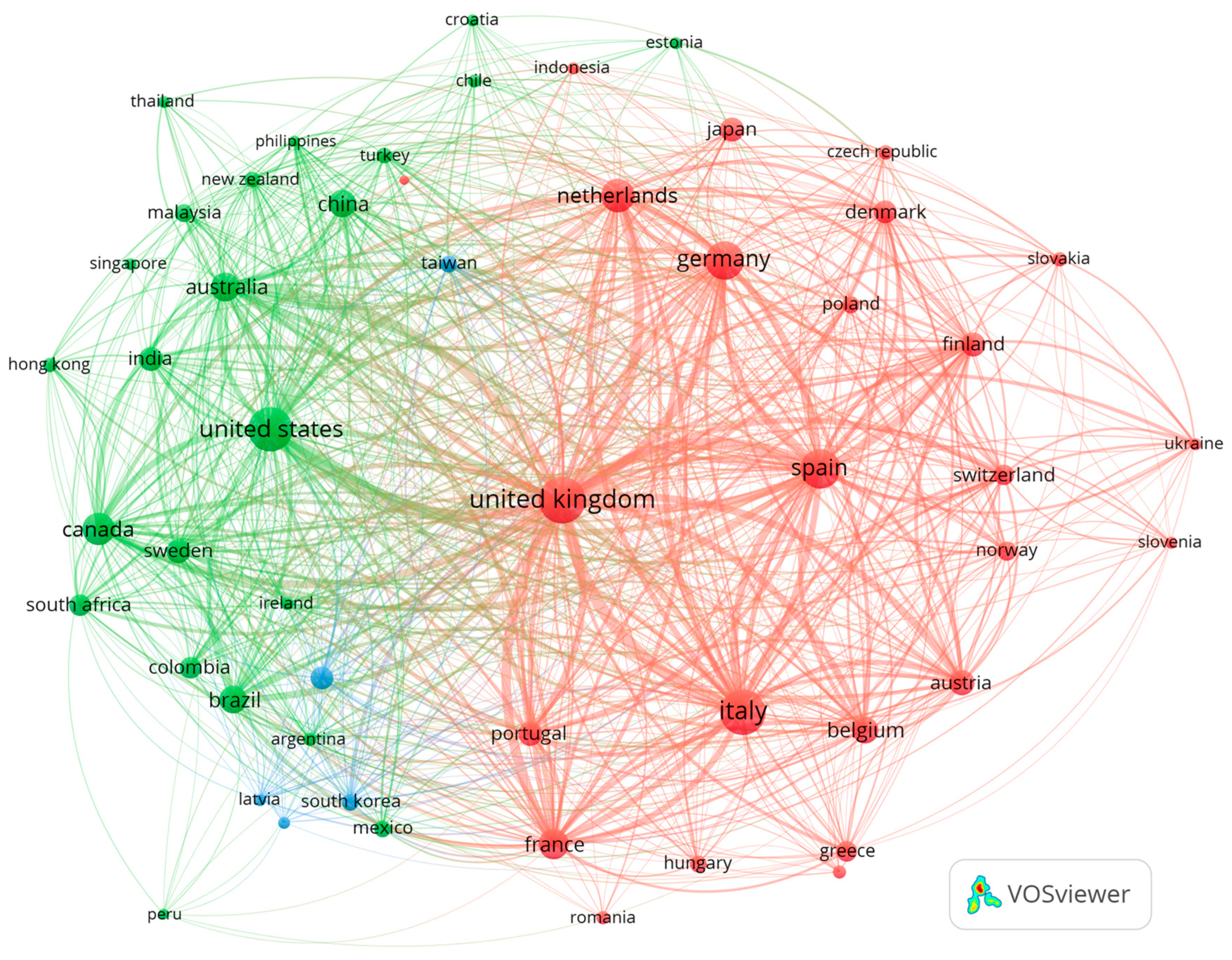 Joitmc 07 00226 g007