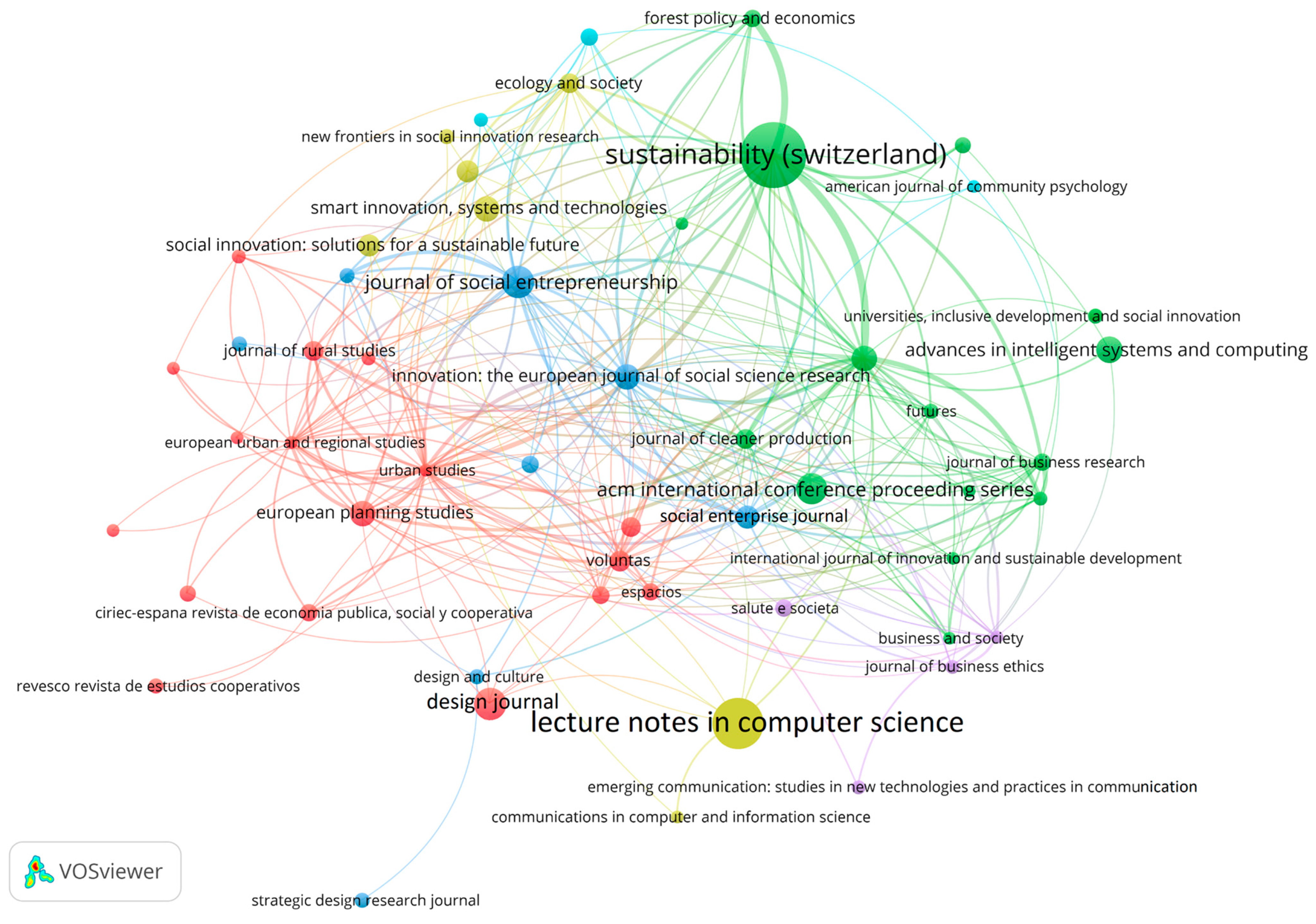 Joitmc 07 00226 g008