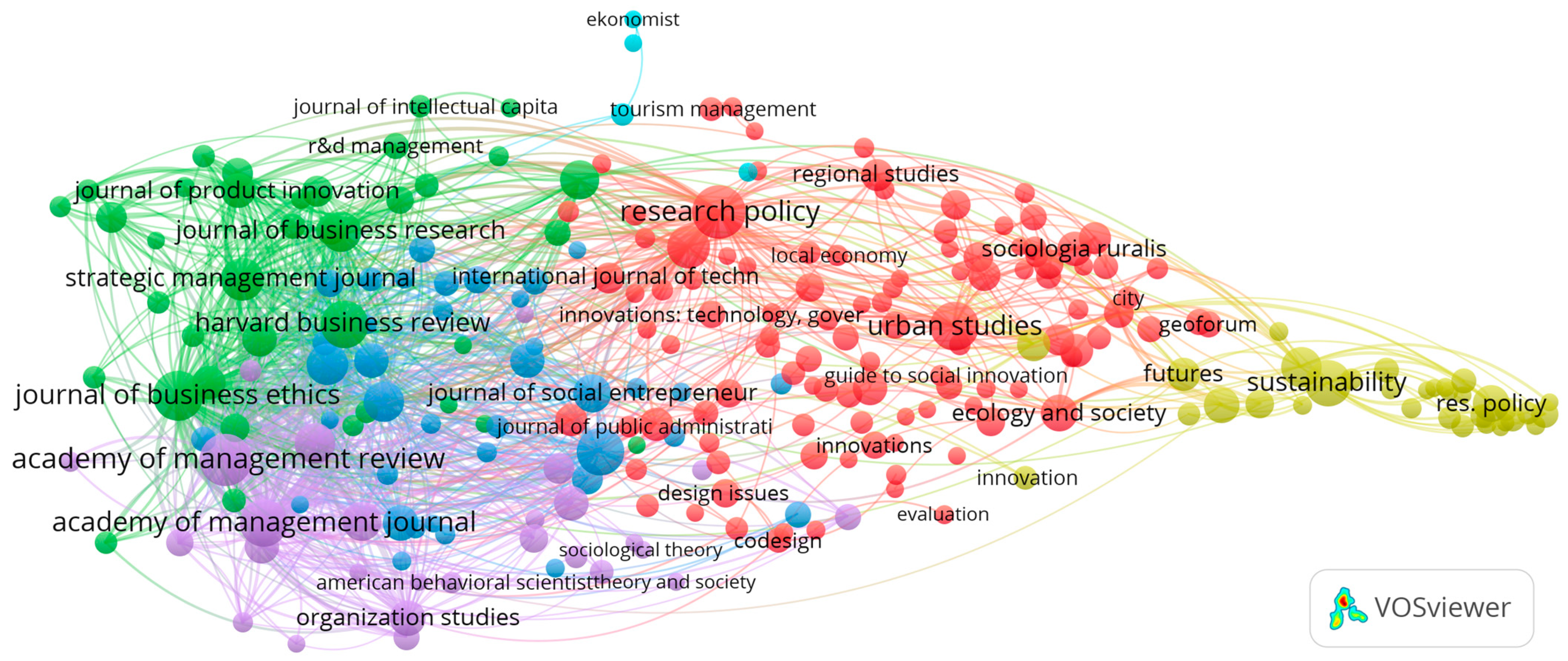Joitmc 07 00226 g009