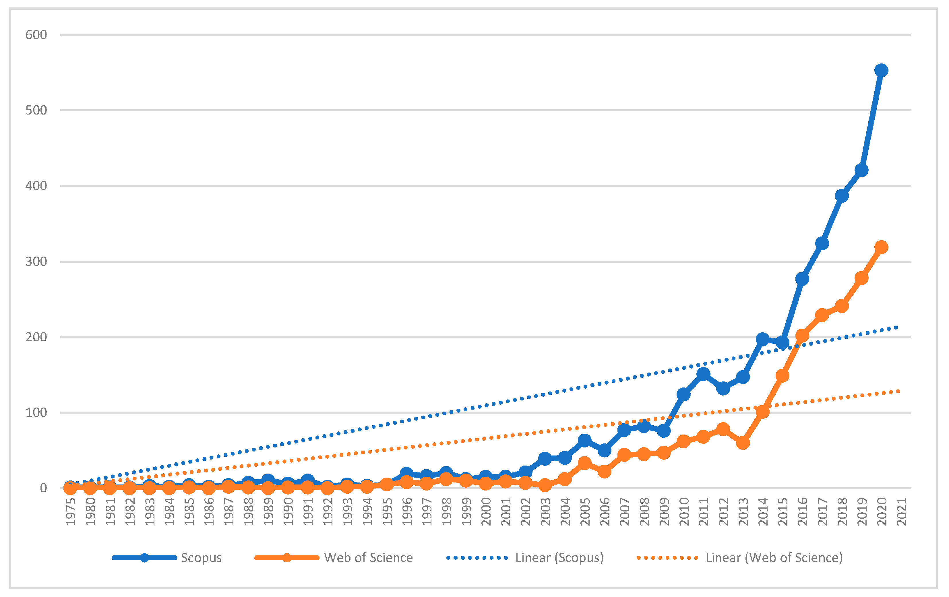 Joitmc 07 00229 g002