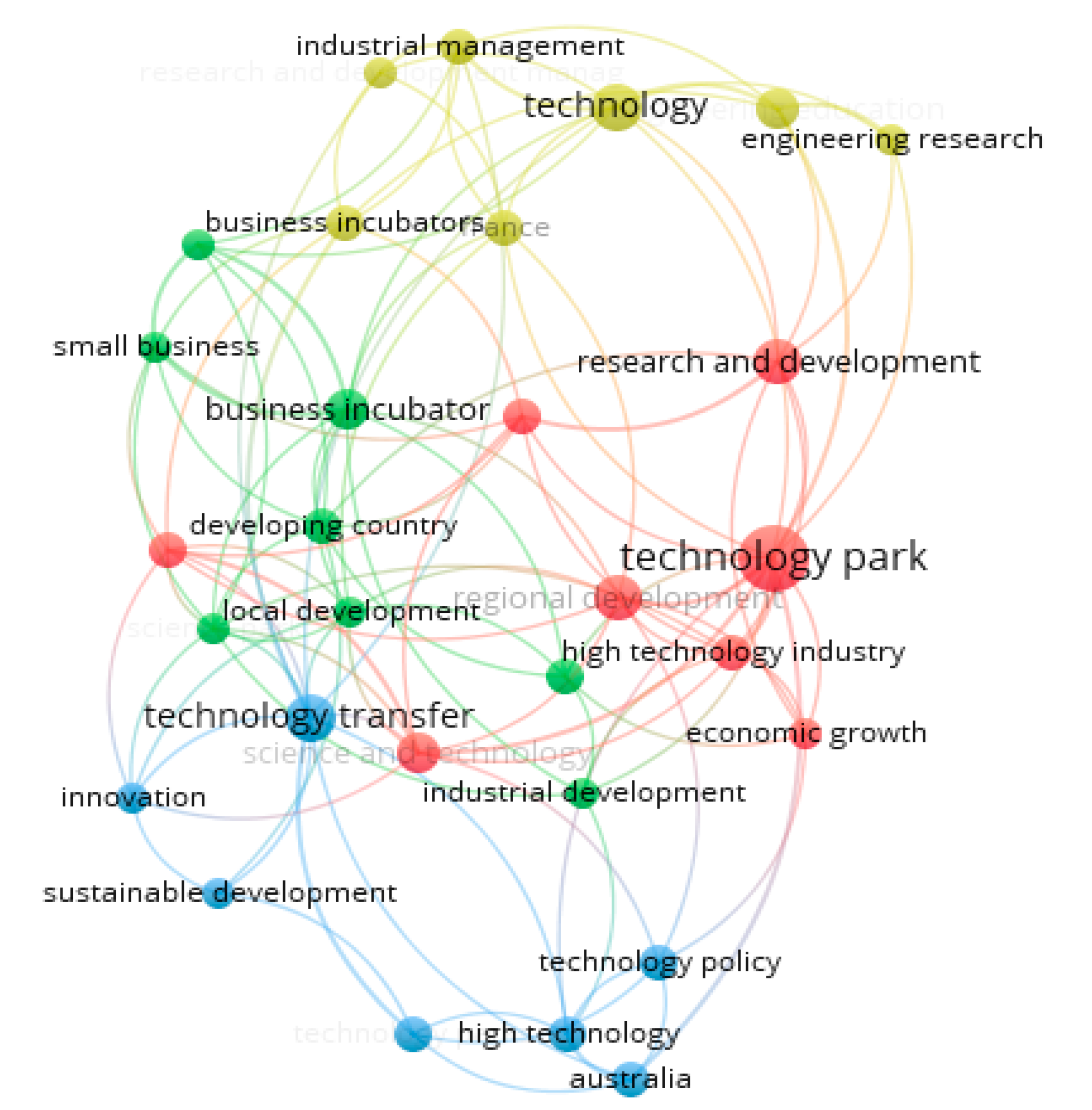 Joitmc 07 00229 g003