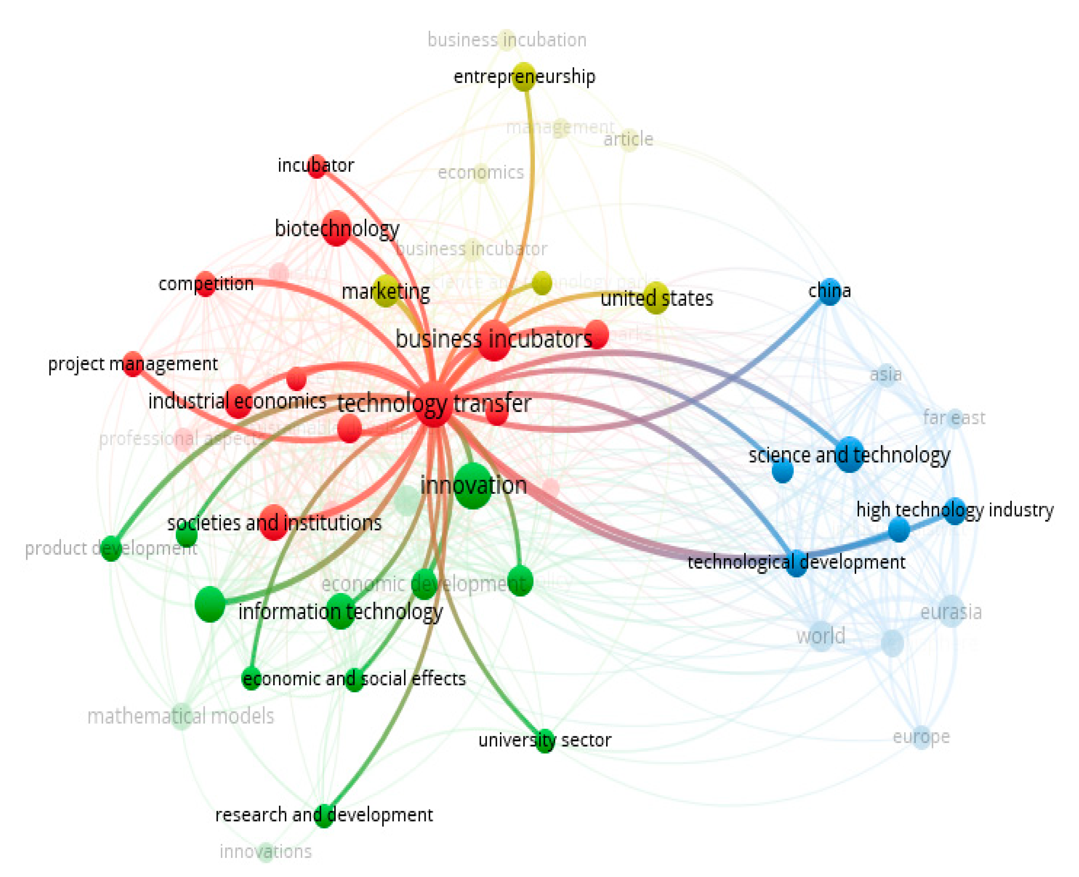 Joitmc 07 00229 g004