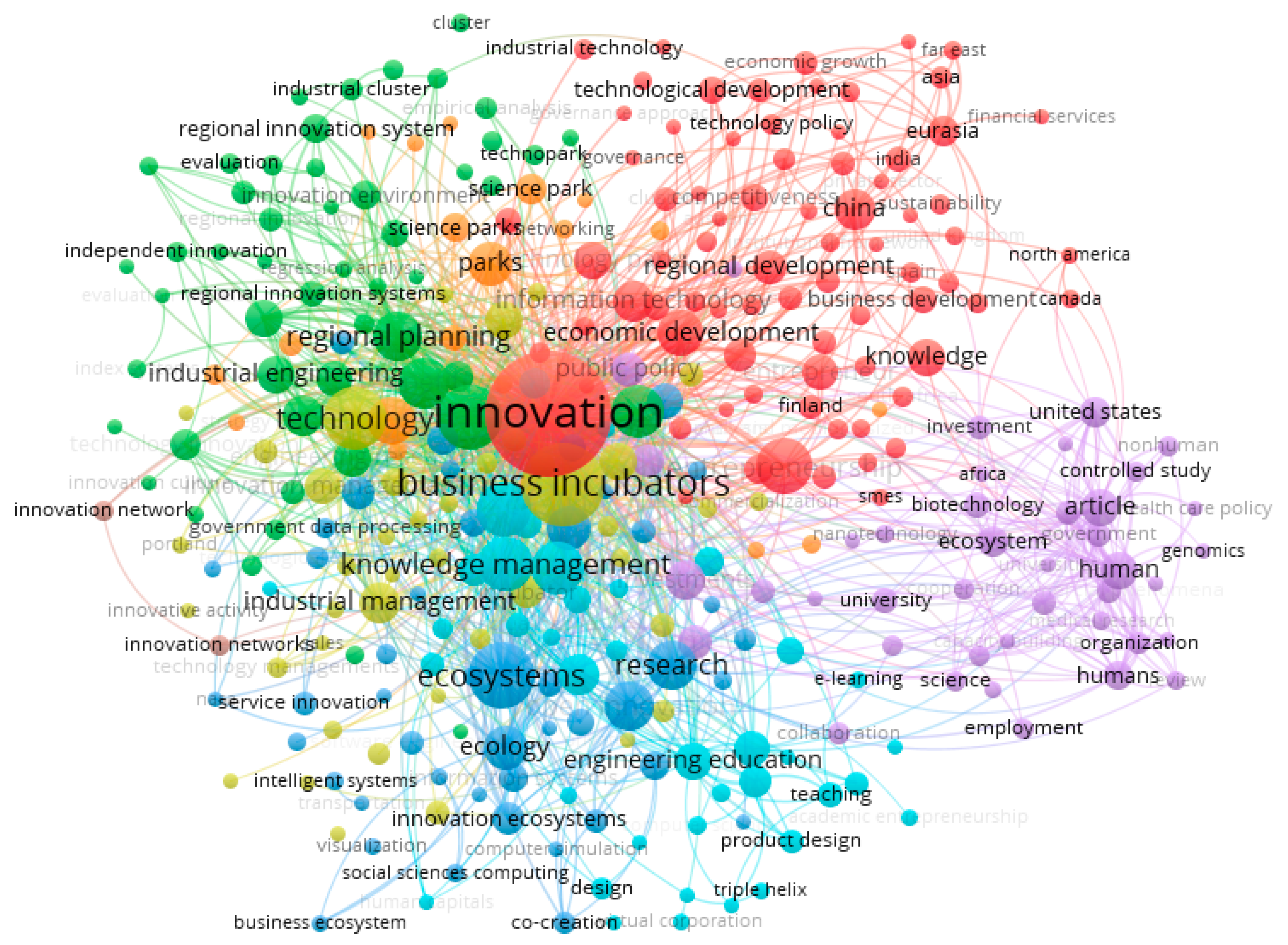 Joitmc 07 00229 g005