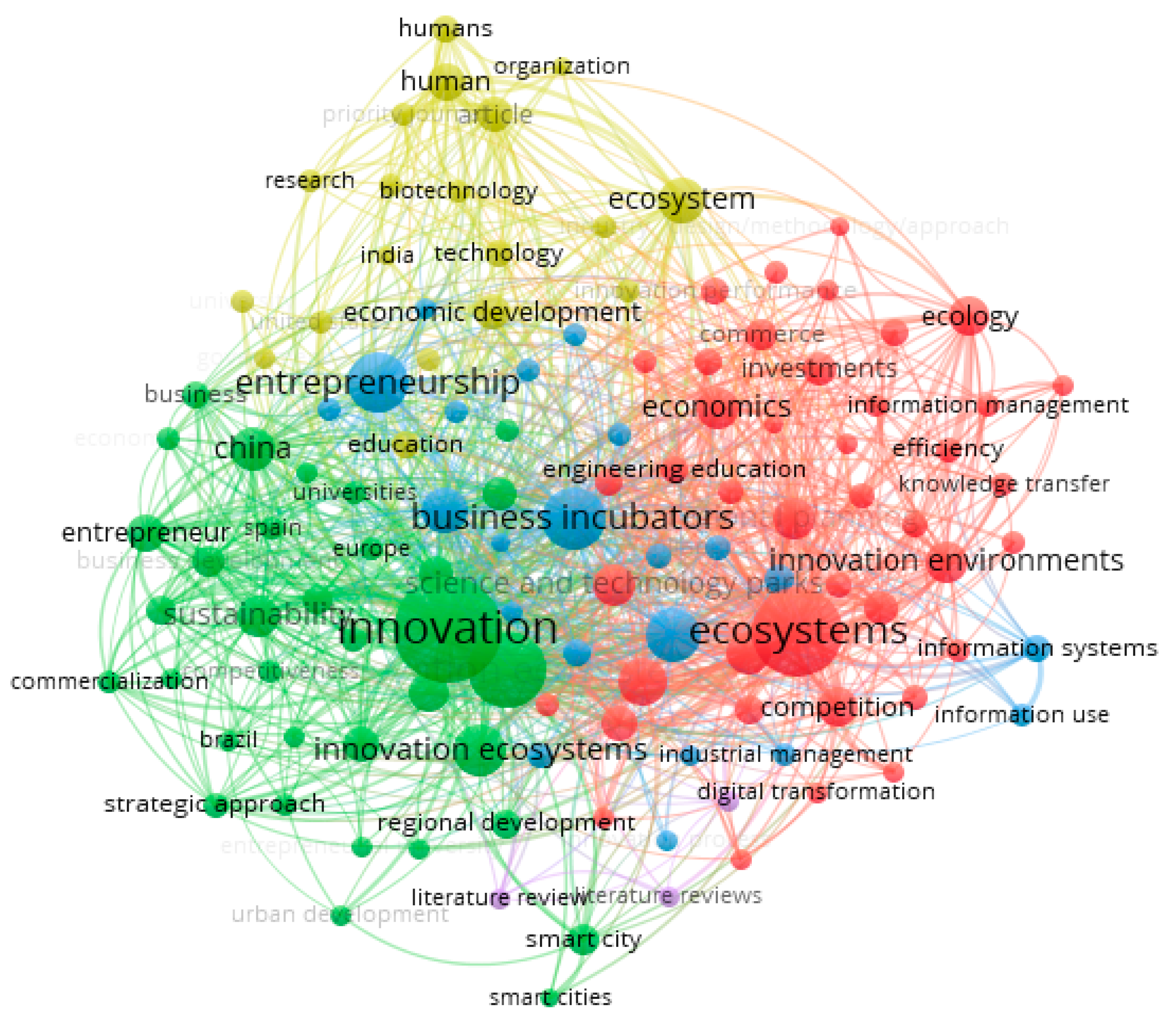 Joitmc 07 00229 g006