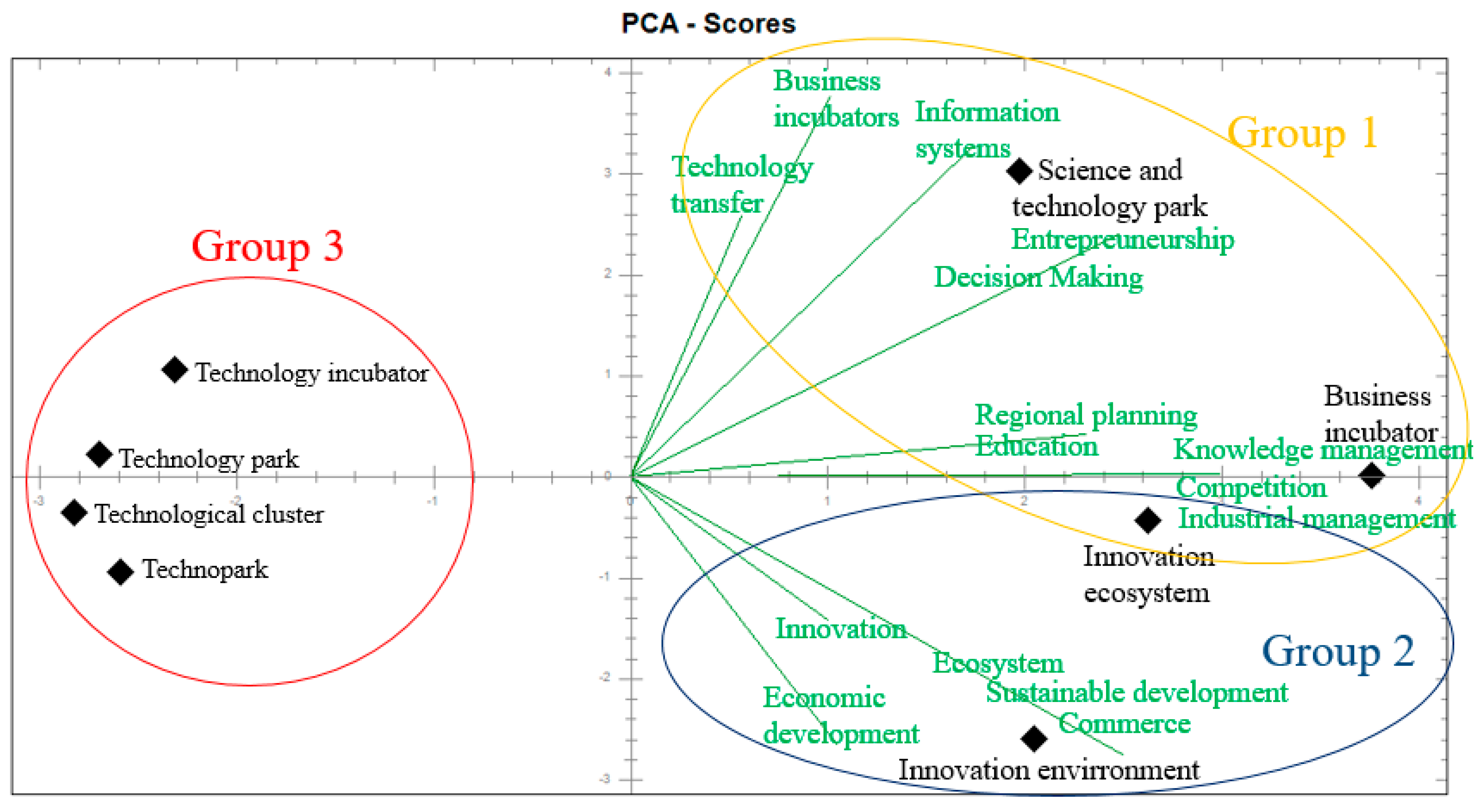 Joitmc 07 00229 g007