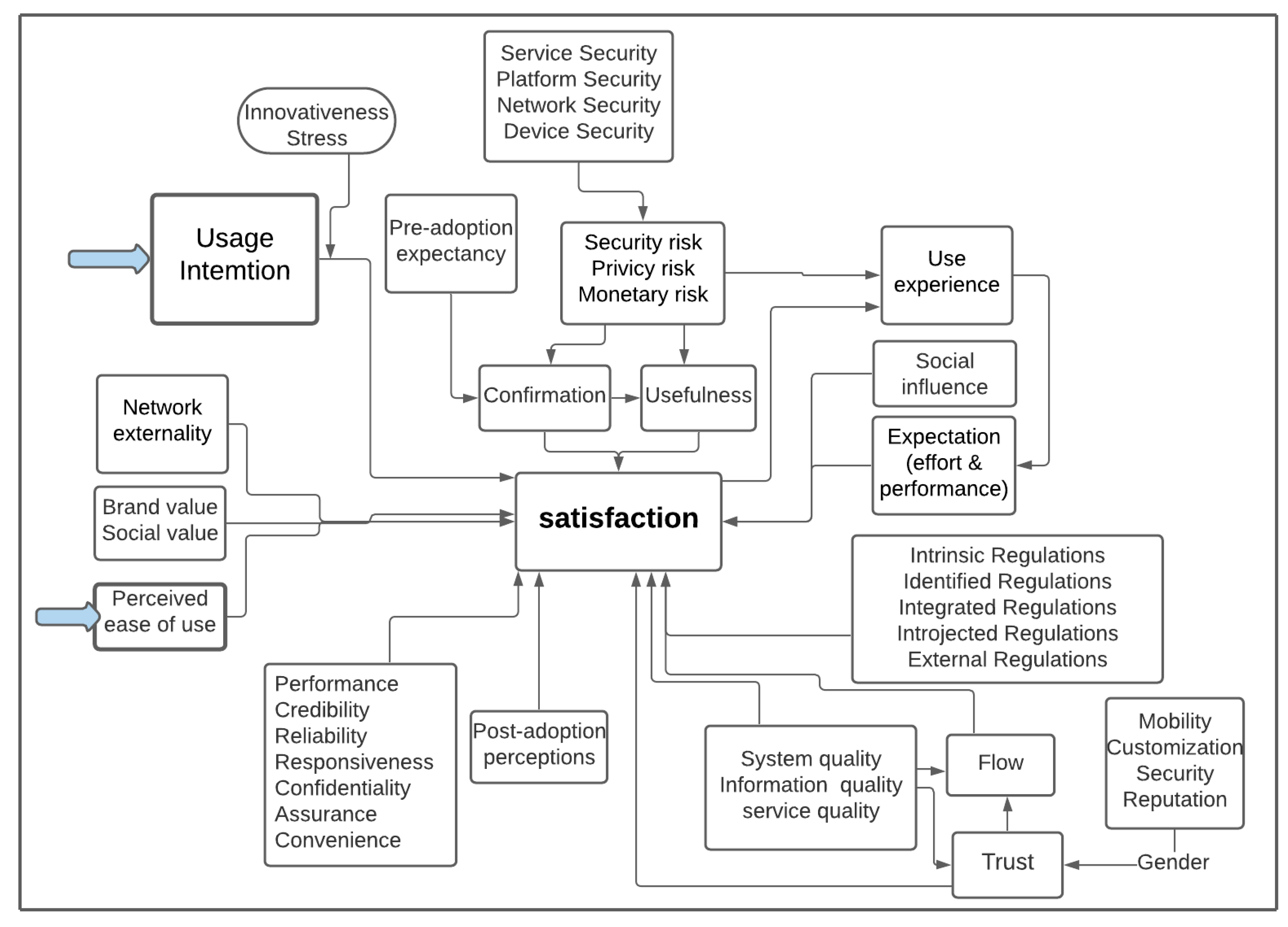 Joitmc 07 00230 g006