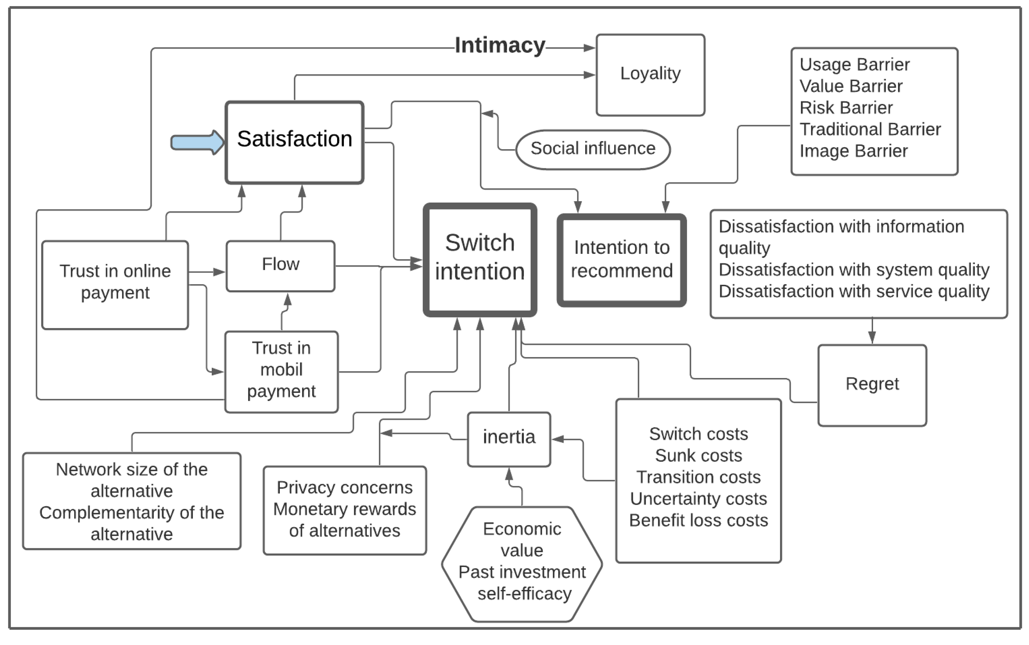 Joitmc 07 00230 g008