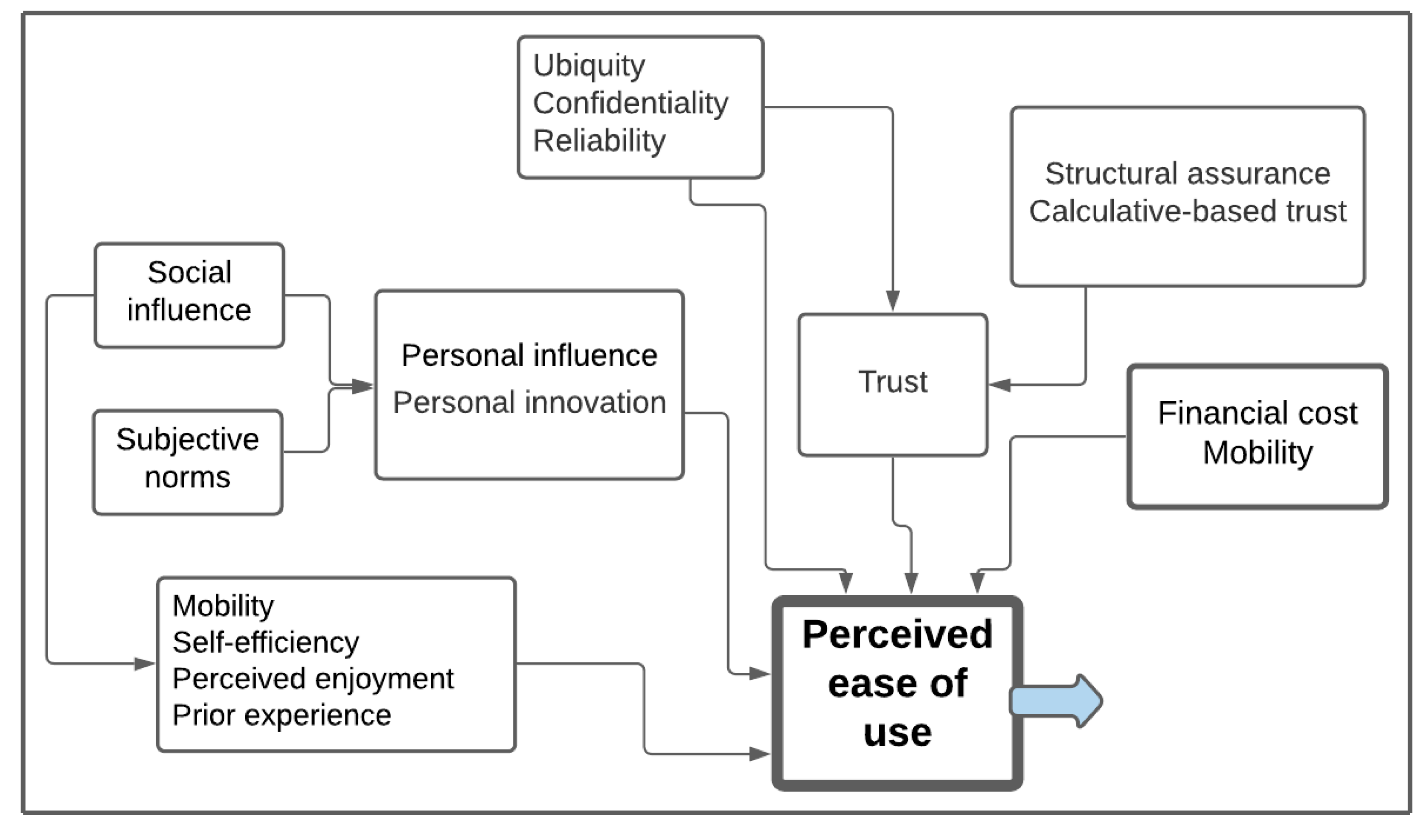 Joitmc 07 00230 g0a3