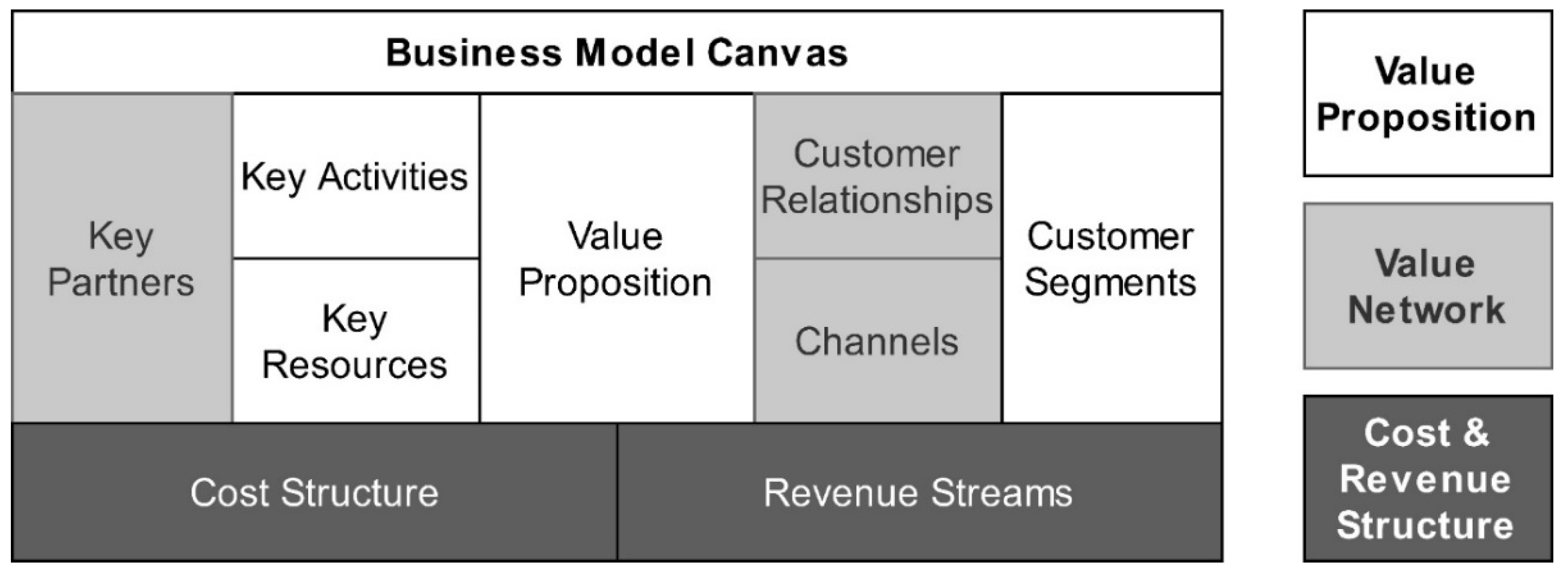 Joitmc 07 00231 g001