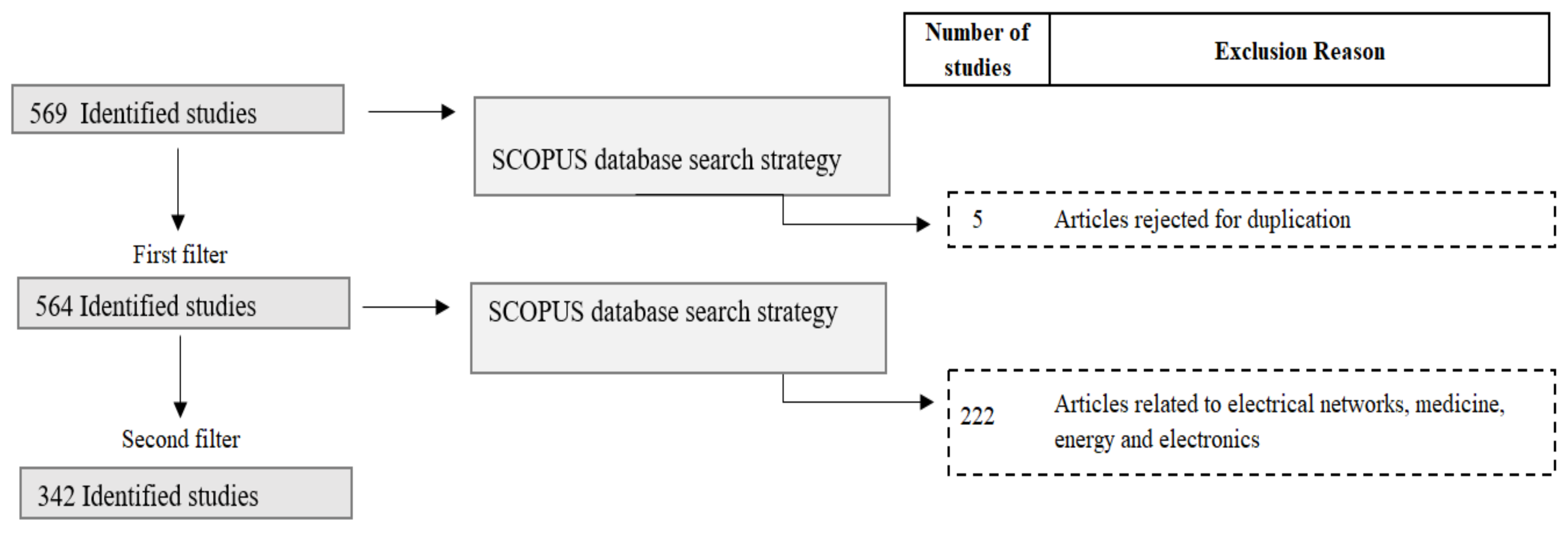 Joitmc 07 00232 g001