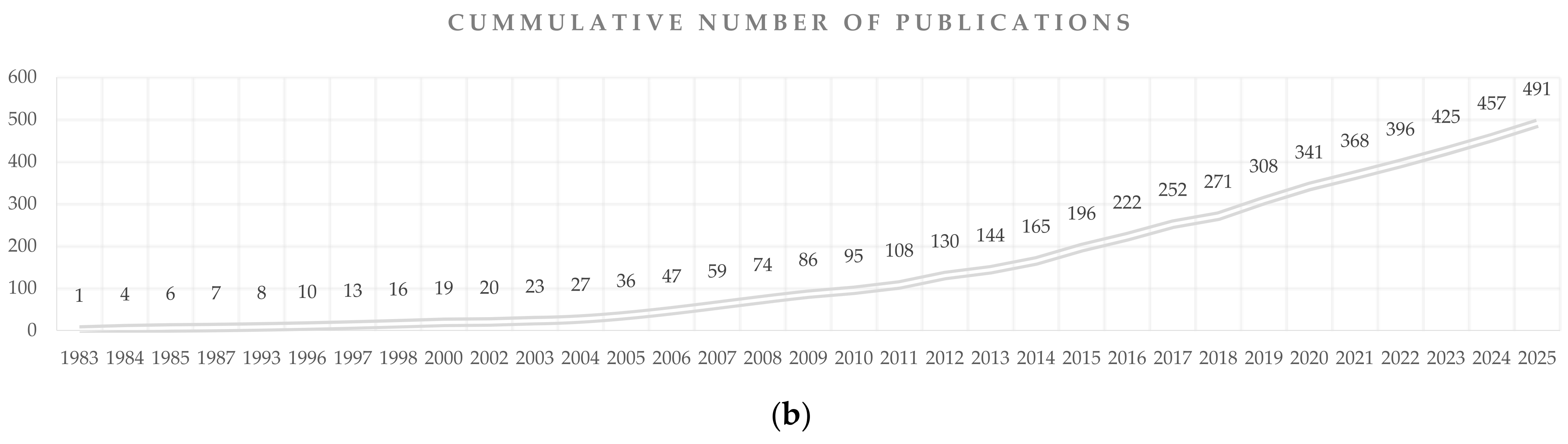 Joitmc 07 00232 g002b