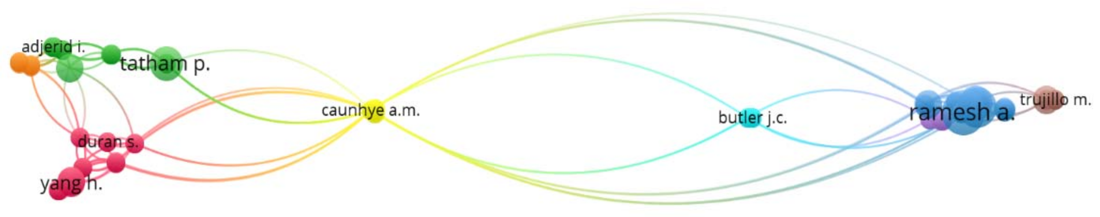 Joitmc 07 00232 g003